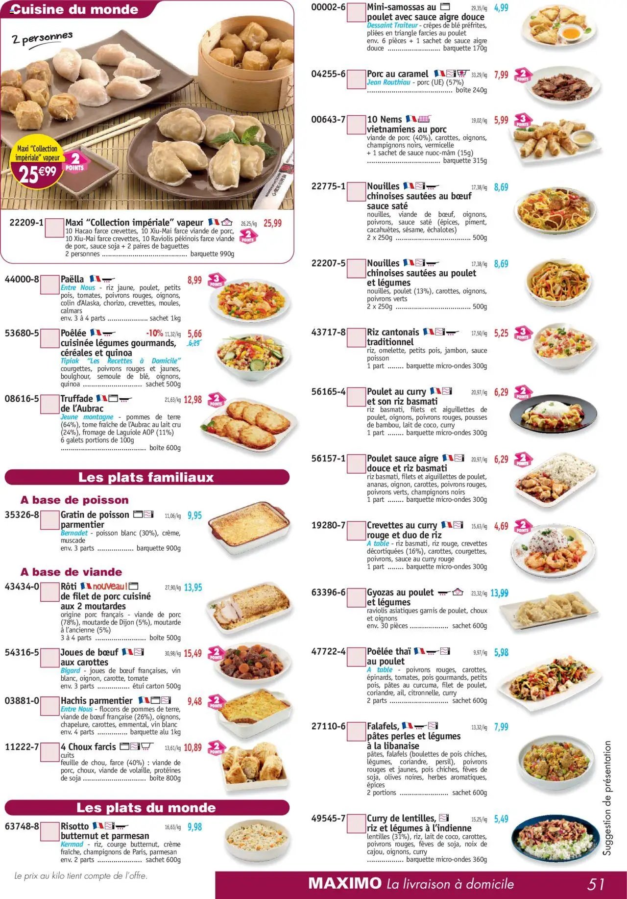 Maximo catalogue (2025-08-29 - 2025-09-25)