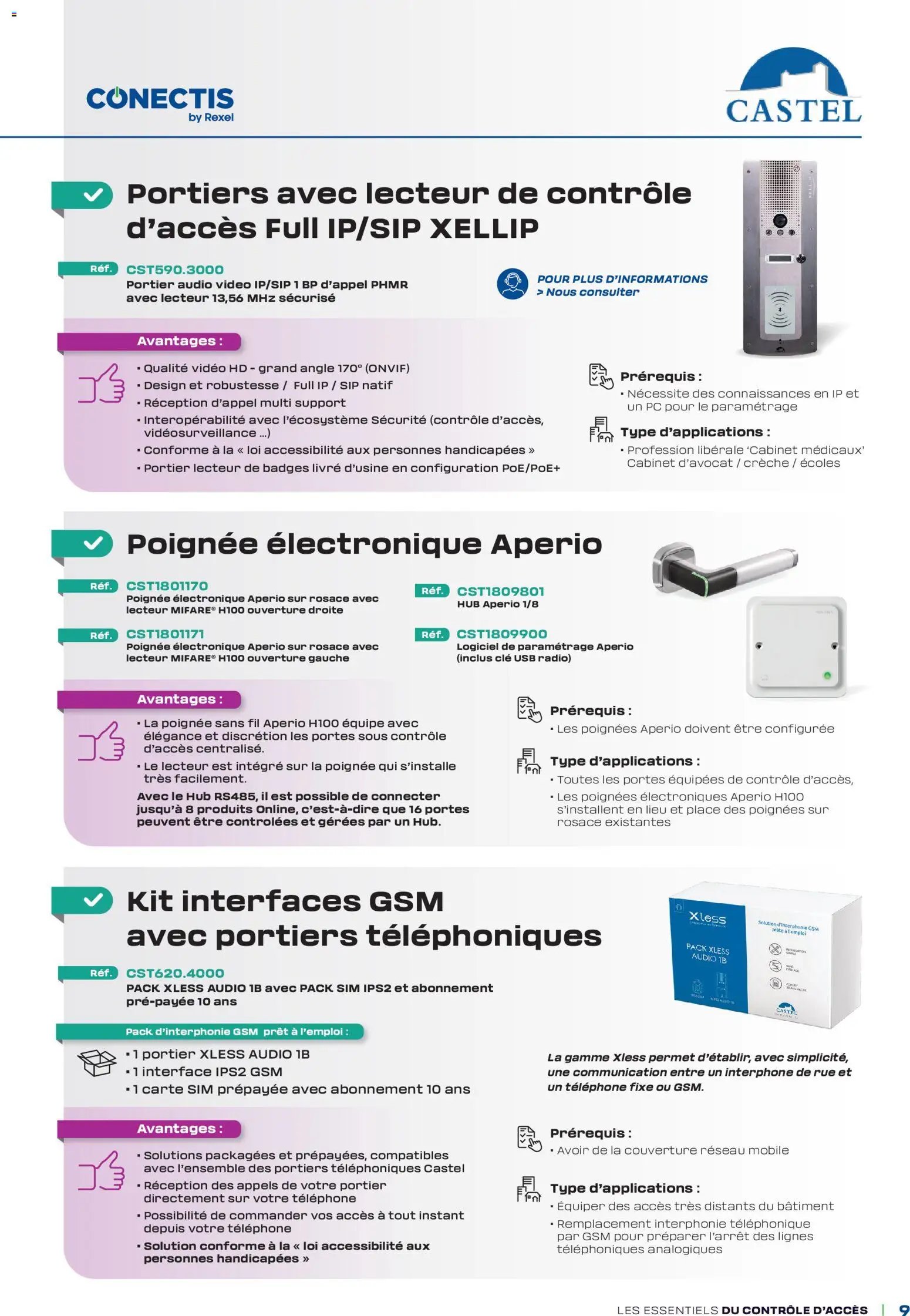 Rexel - Brochure Contrôle d'accès