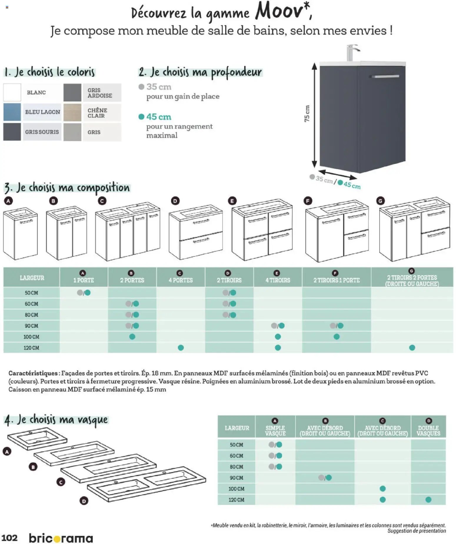Bricorama Guide Projets Intérieurs