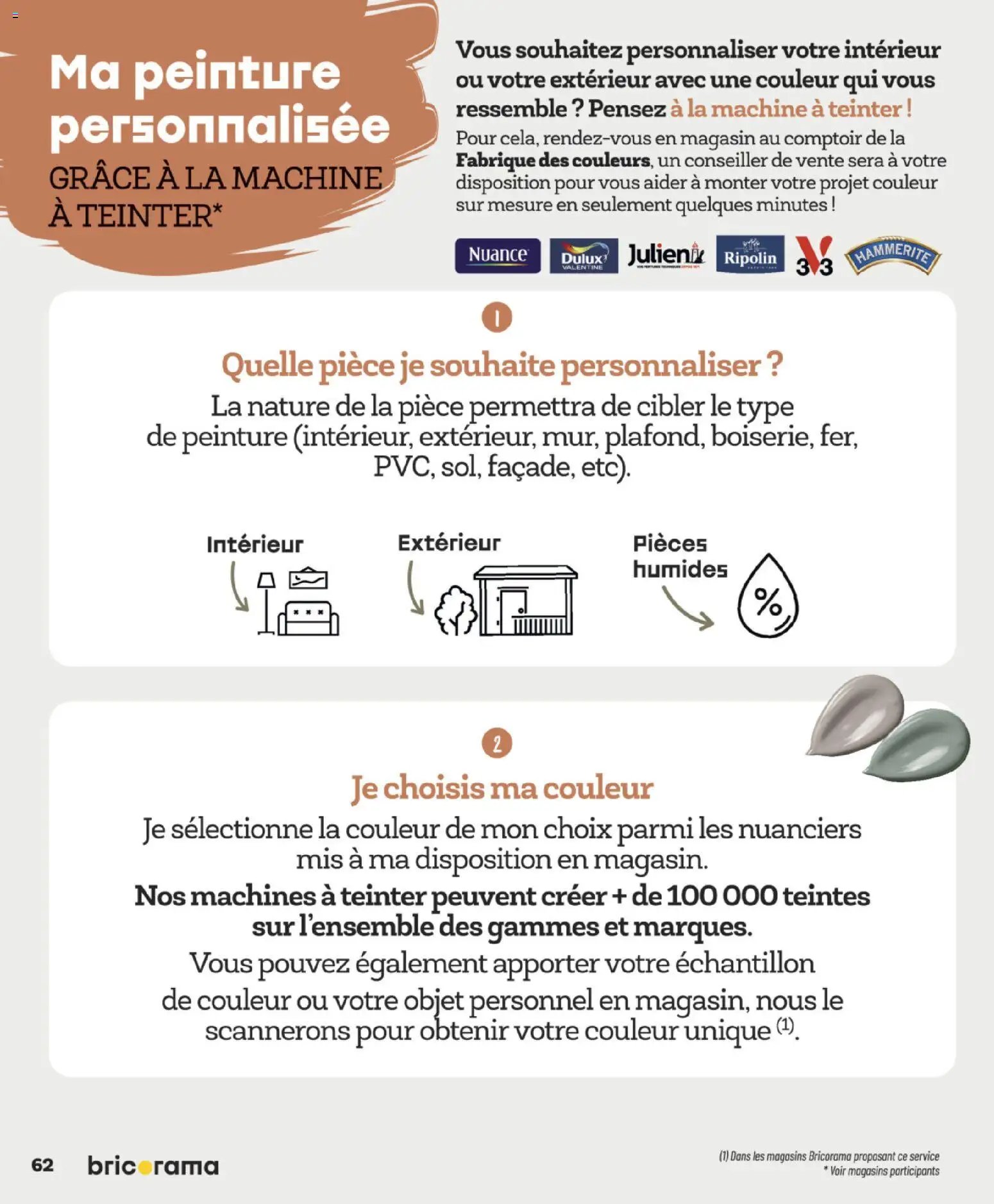 Bricorama Guide Projets Intérieurs