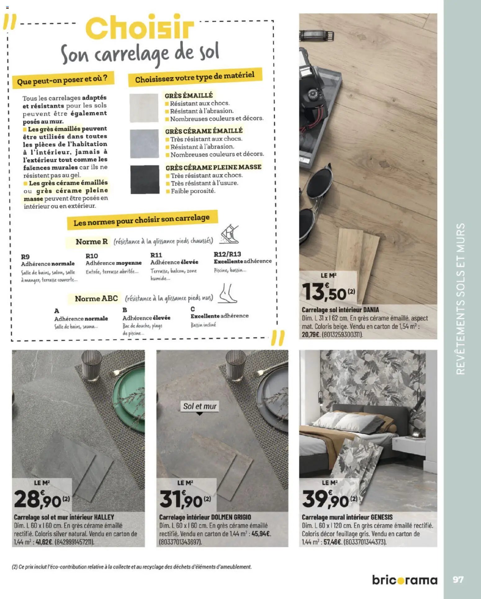 Bricorama Guide Projets Intérieurs