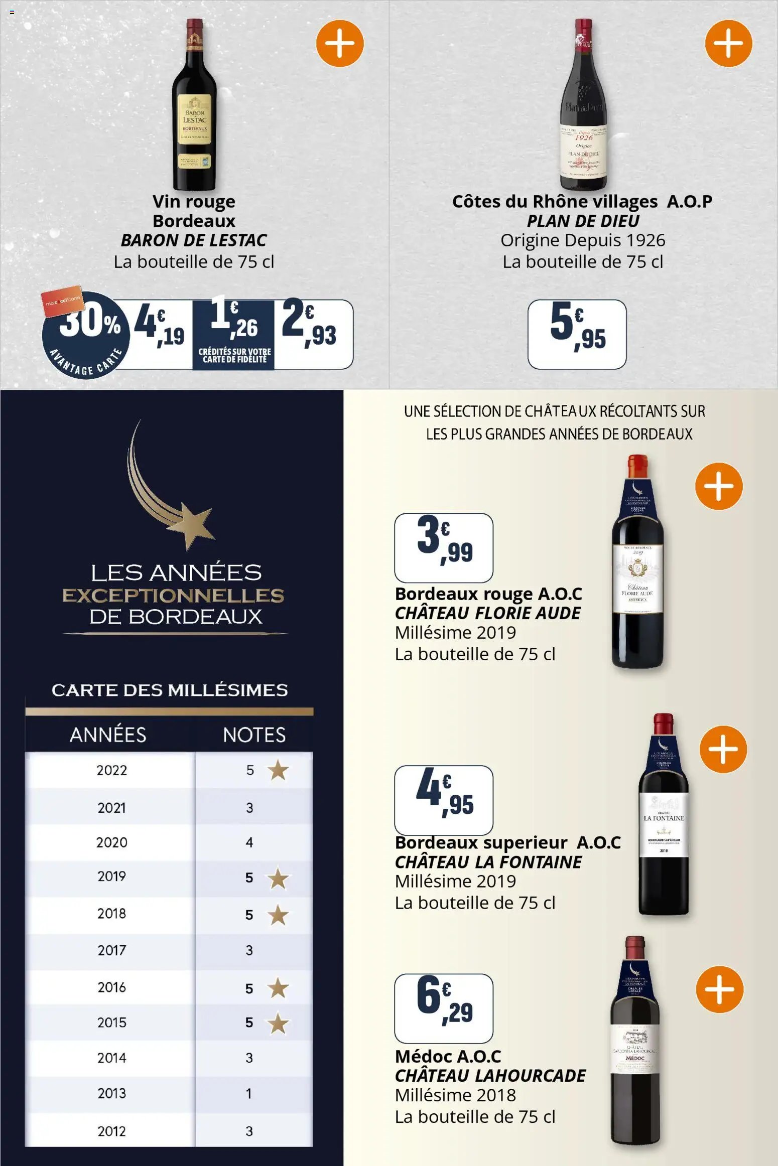 Coccinelle catalogue (2025-12-03 - 2025-12-14)