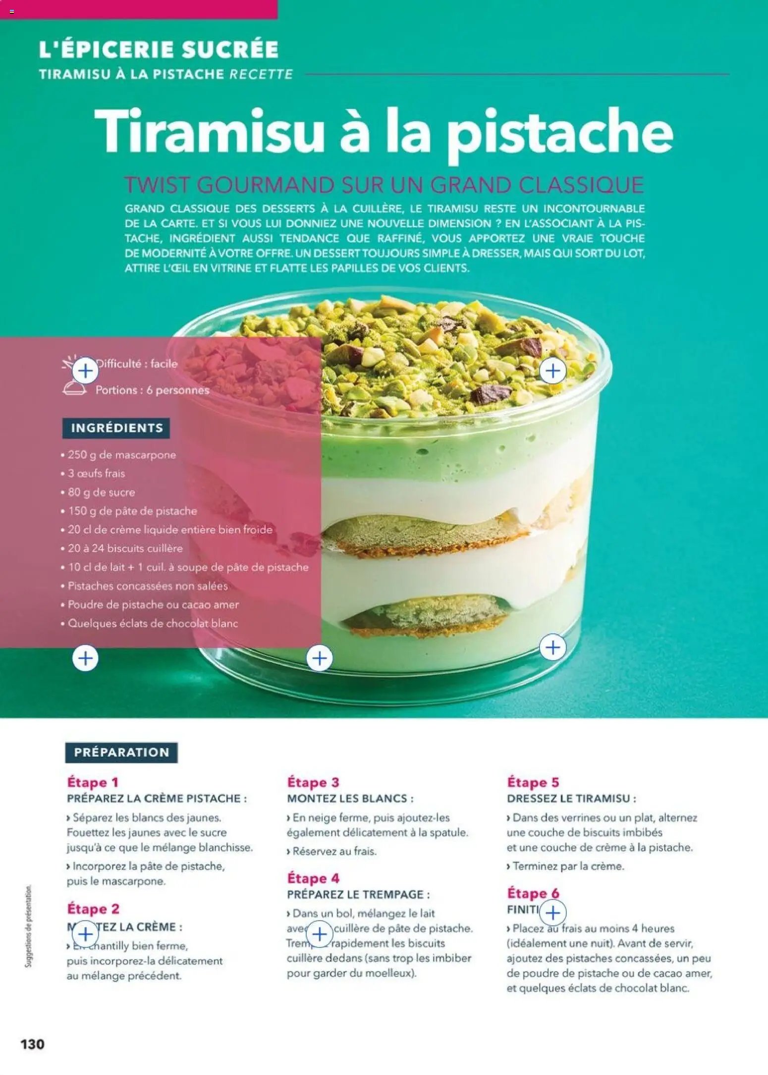 METRO - Restauration rapide (2026-04-14 - 2026-12-31)