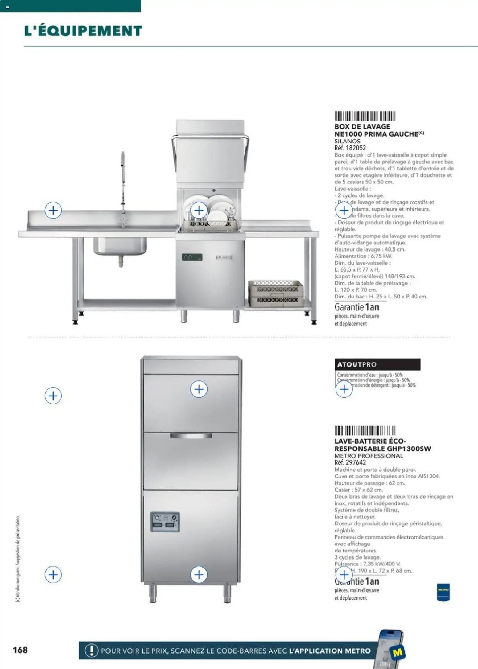 METRO - Restauration rapide