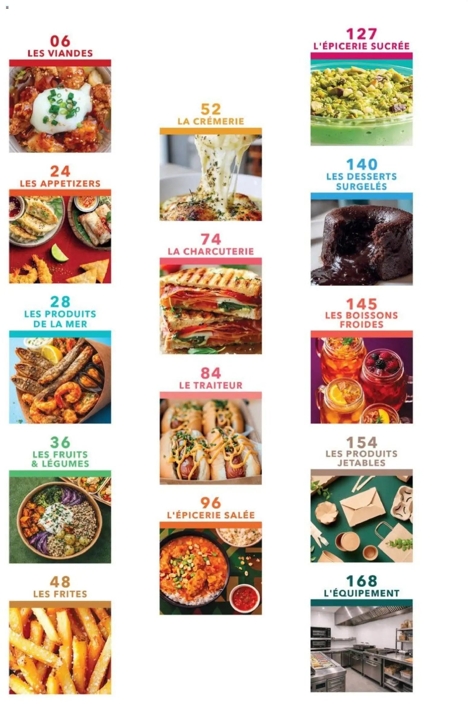 METRO - Restauration rapide