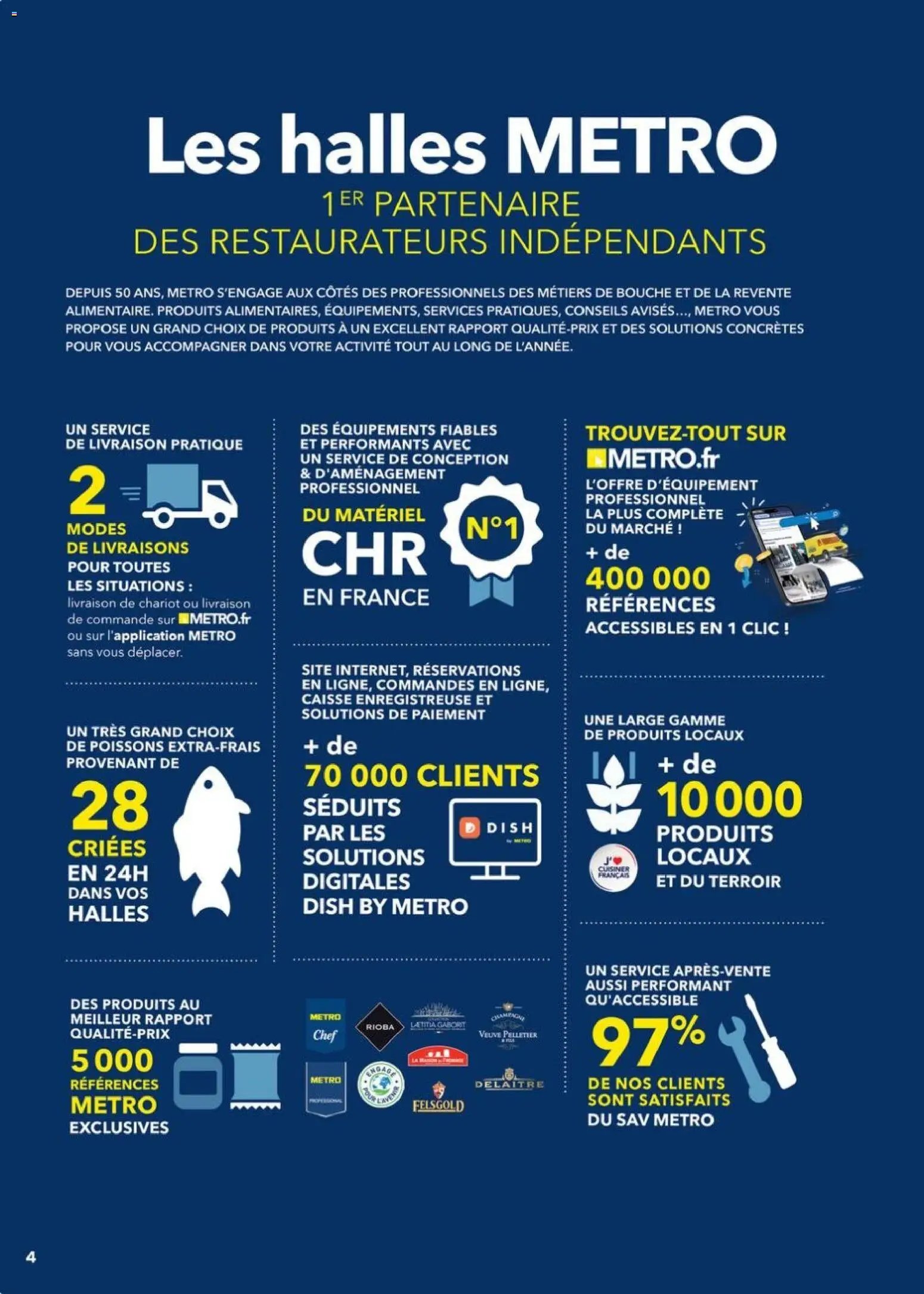 METRO - Restauration rapide