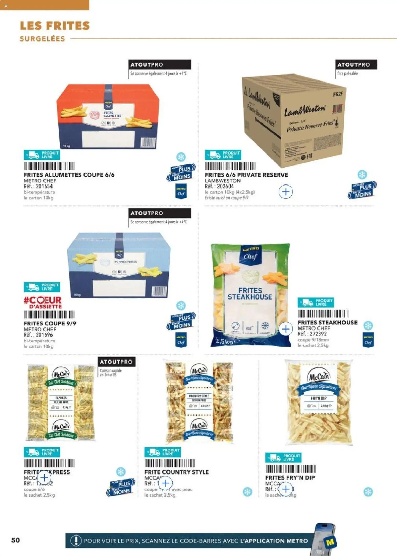 METRO - Restauration rapide (2026-04-14 - 2026-12-31)