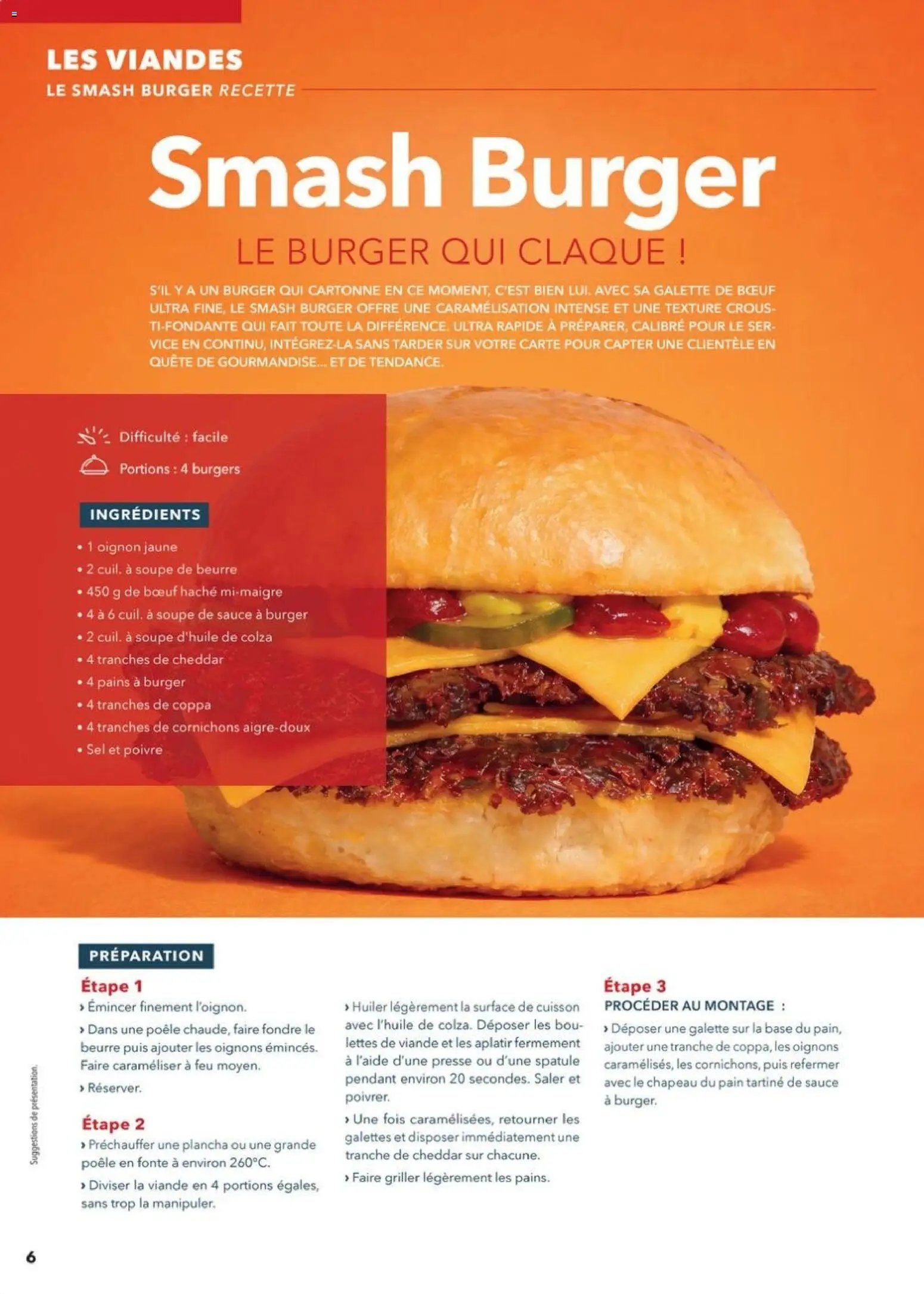 METRO - Restauration rapide