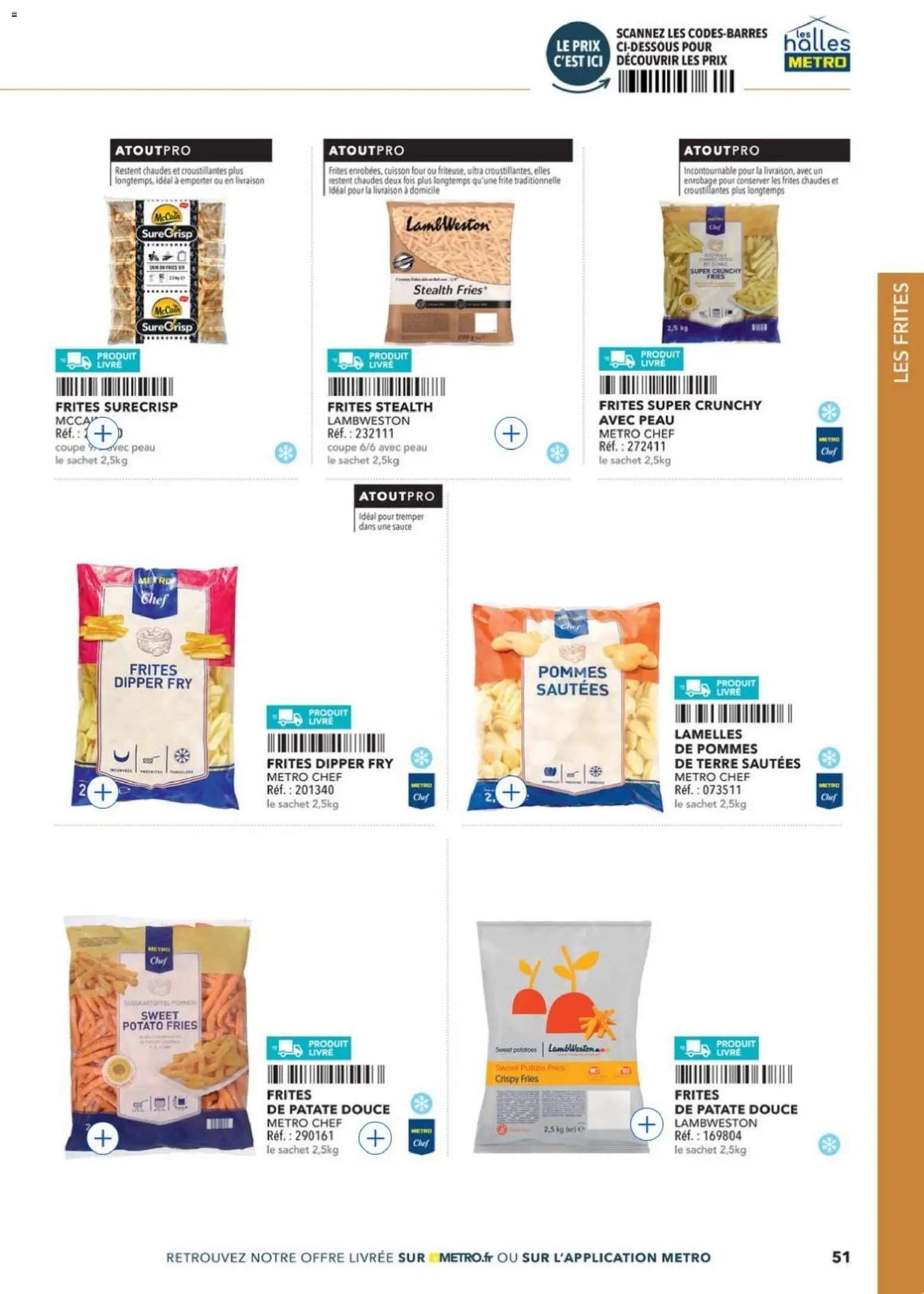 METRO - Restauration rapide (2026-04-14 - 2026-12-31)