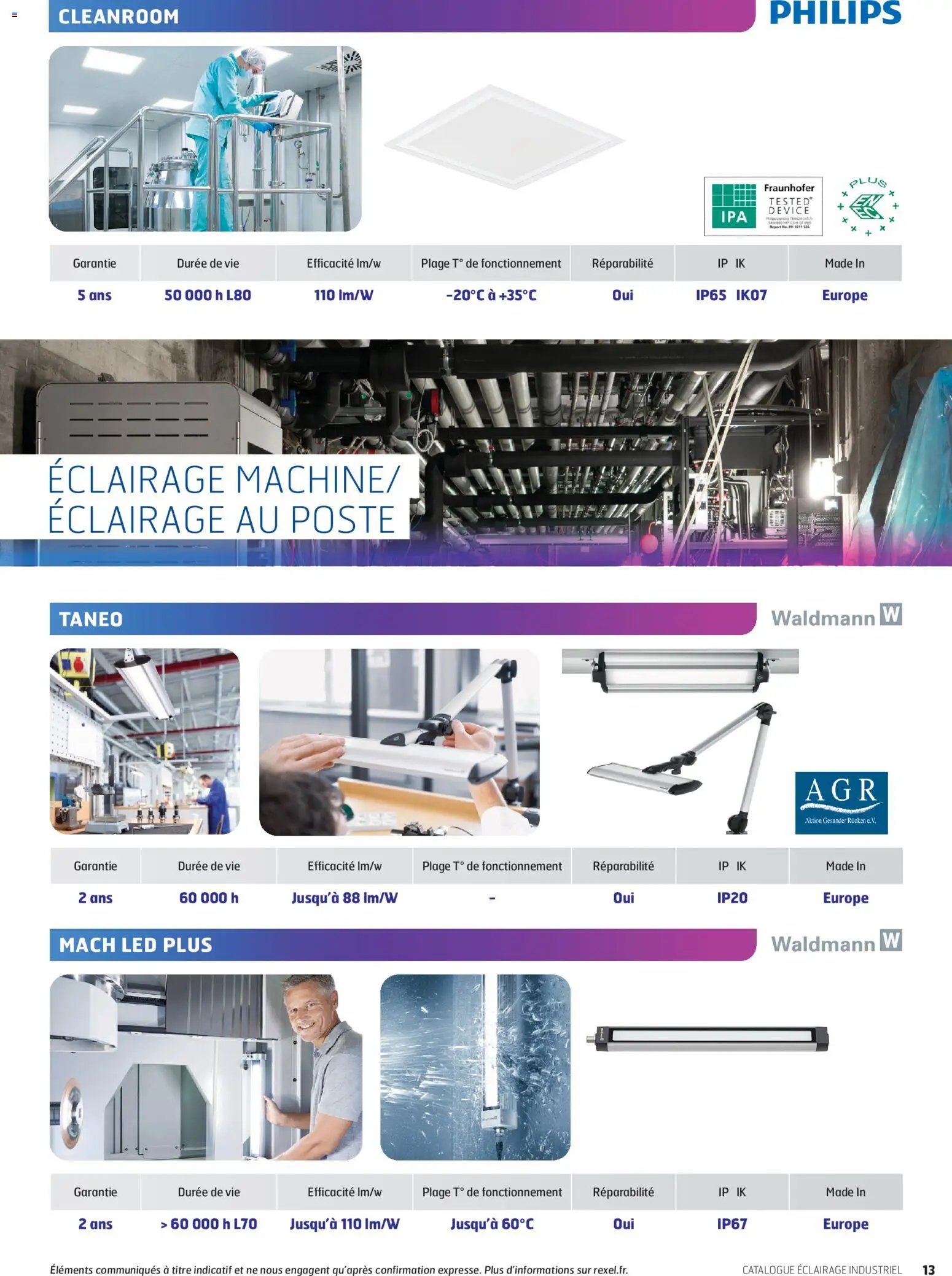 Rexel - éclairage industrie