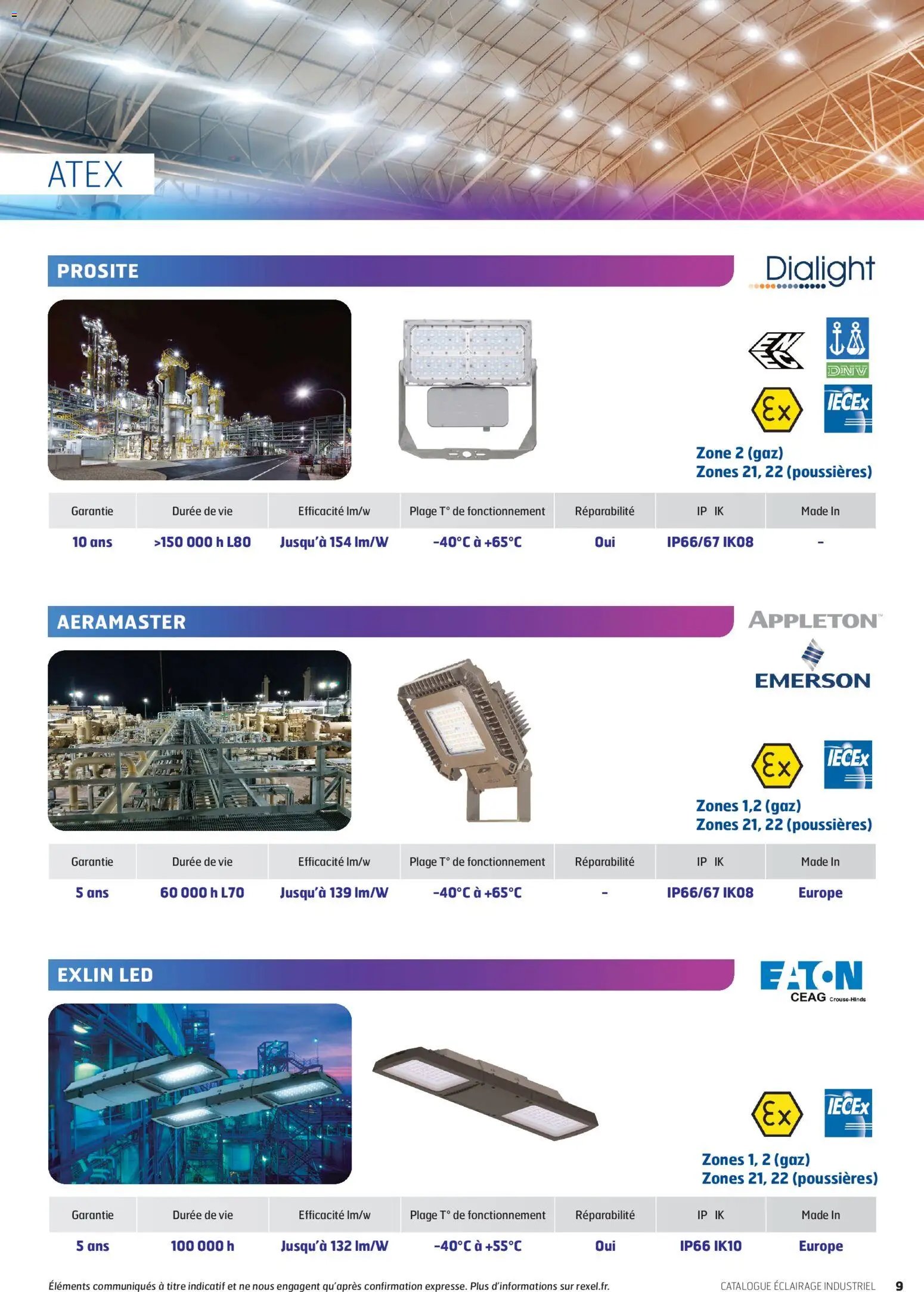 Rexel - éclairage industrie