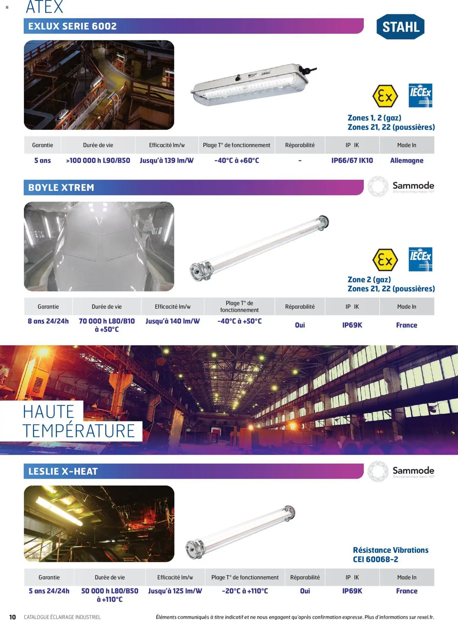 Rexel - éclairage industrie