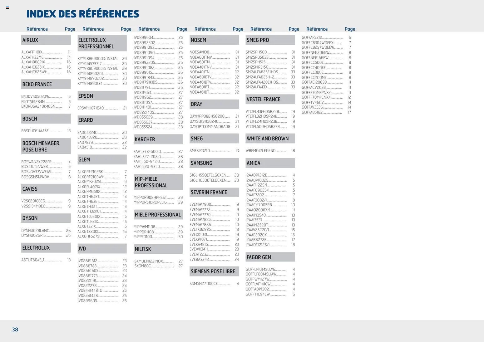Rexel - Brochure les indispensables de l'Hôtellerie de Plein air (2025-11-26 - 2025-12-31)