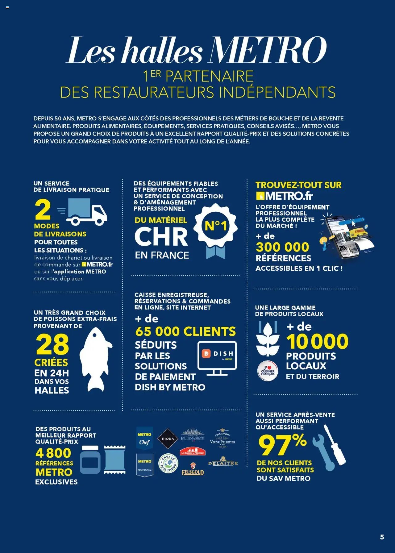 #METRO Restauration a table (2025-03-02 - 2025-12-31)