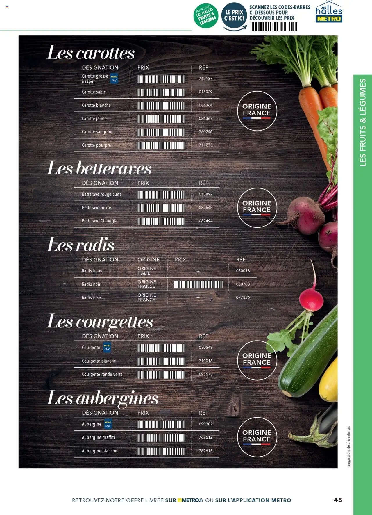 #METRO Restauration a table (2025-03-02 - 2025-12-31)
