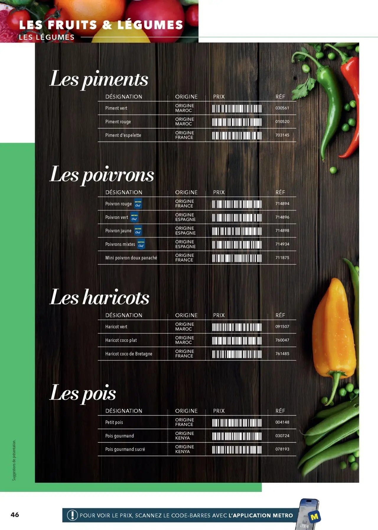 #METRO Restauration a table (2025-03-02 - 2025-12-31)