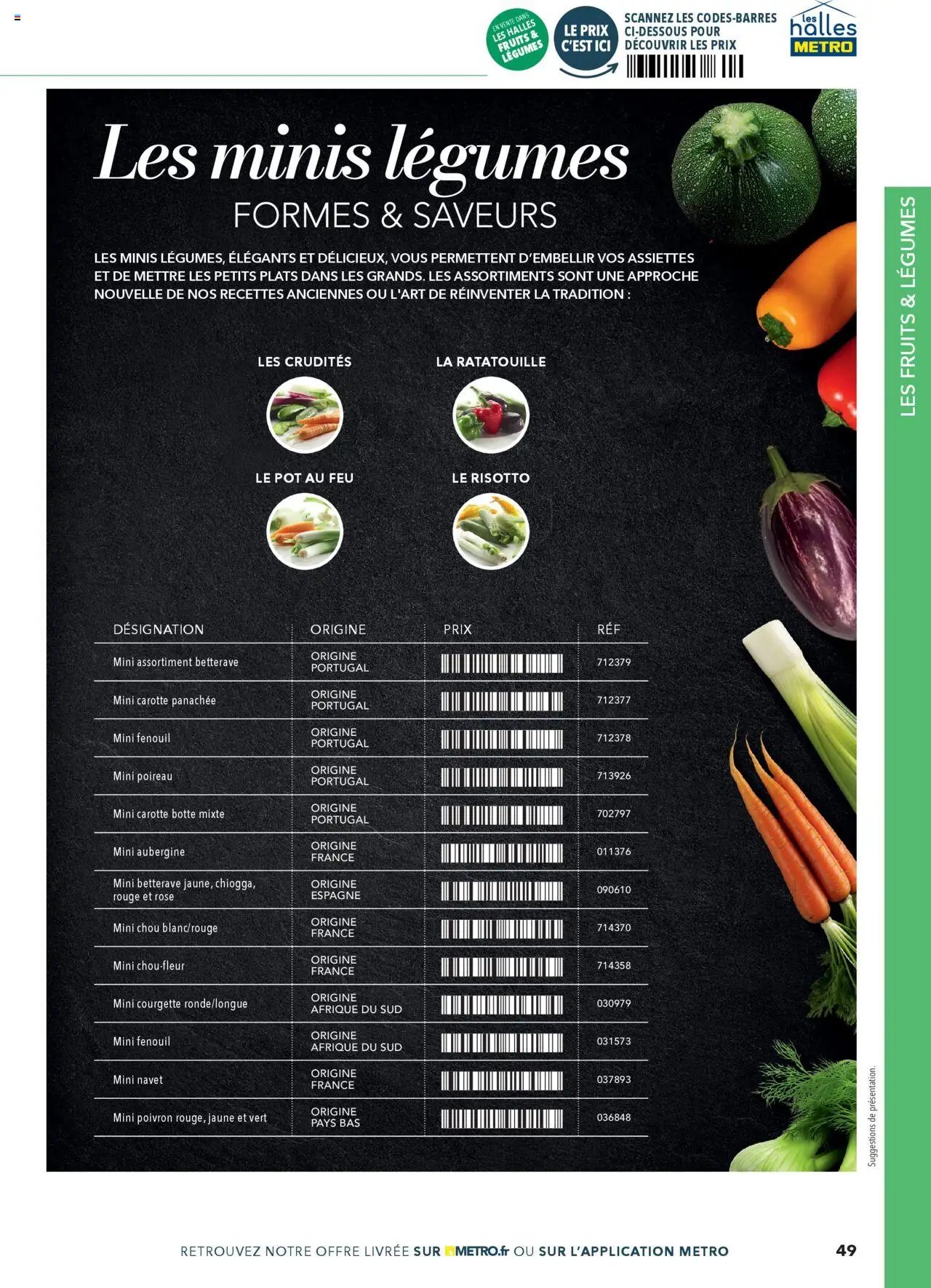 #METRO Restauration a table (2025-03-02 - 2025-12-31)