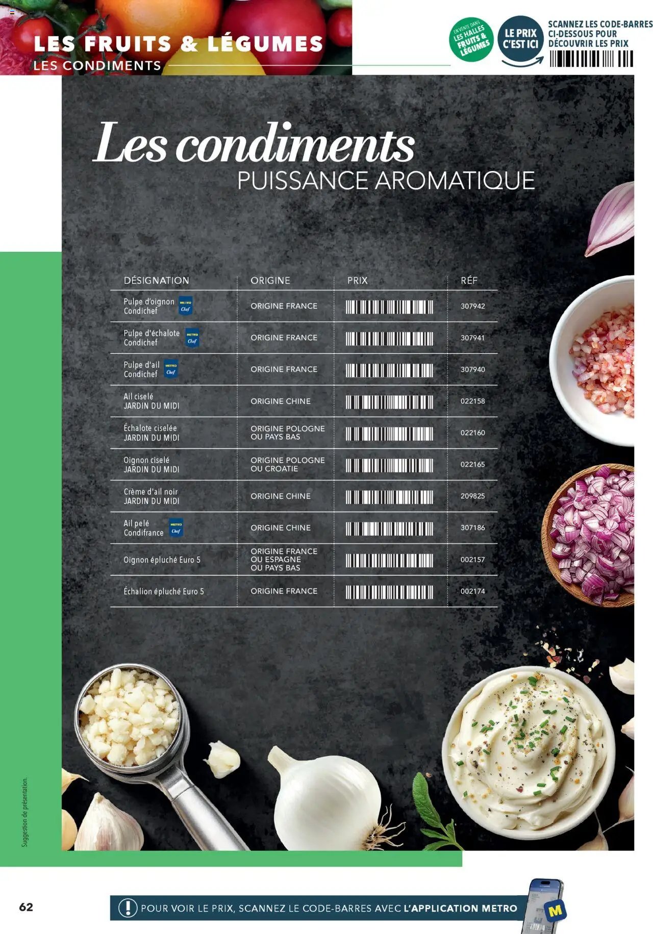 #METRO Restauration a table (2025-03-02 - 2025-12-31)