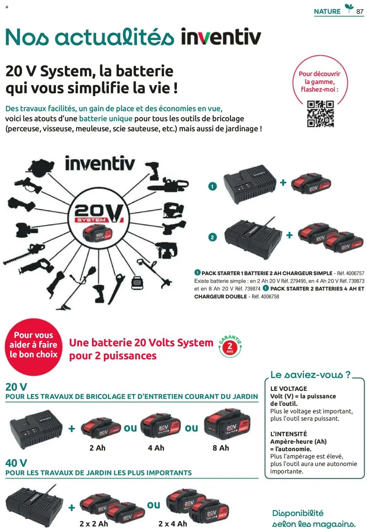 Mr. Bricolage catalogue (2025-09-22 - 2025-11-15)