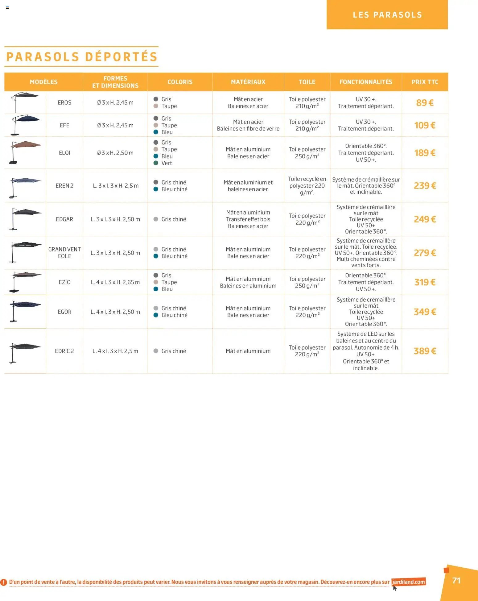Jardiland catalogue printemps - été (2026-02-27 - 2026-10-31)