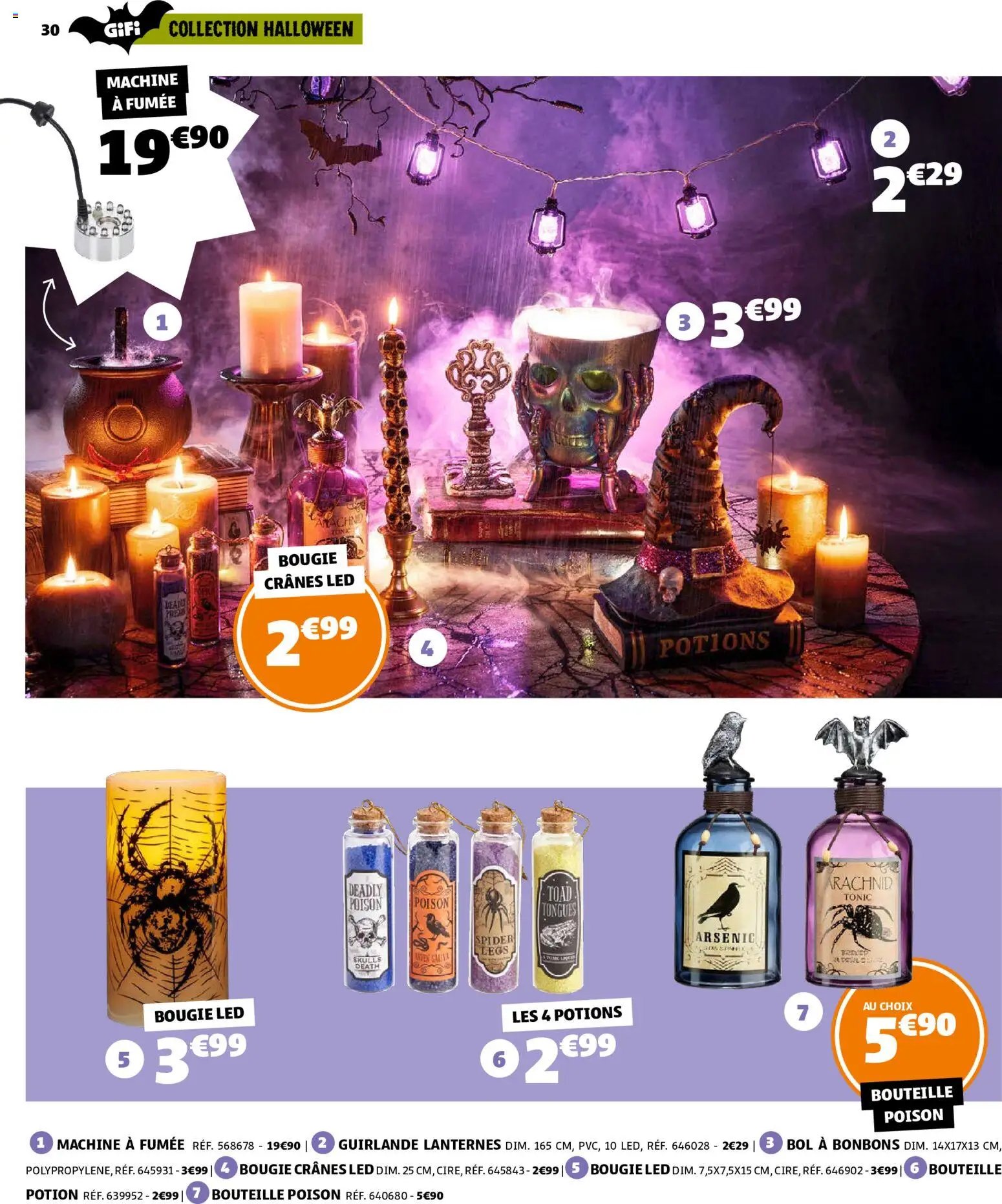 GiFi catalogue