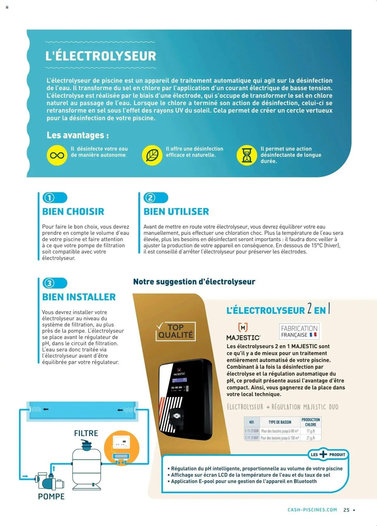 Cash Piscines catalogue