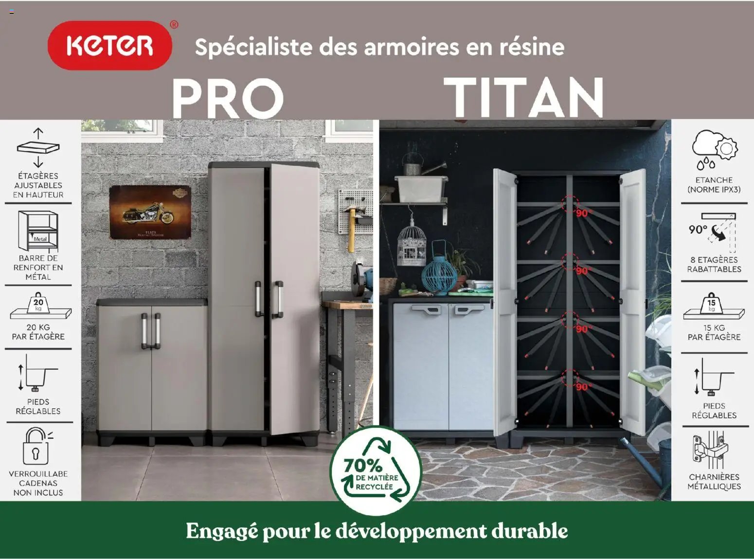 Mr. Bricolage catalogue La Chaleur nous rapproche