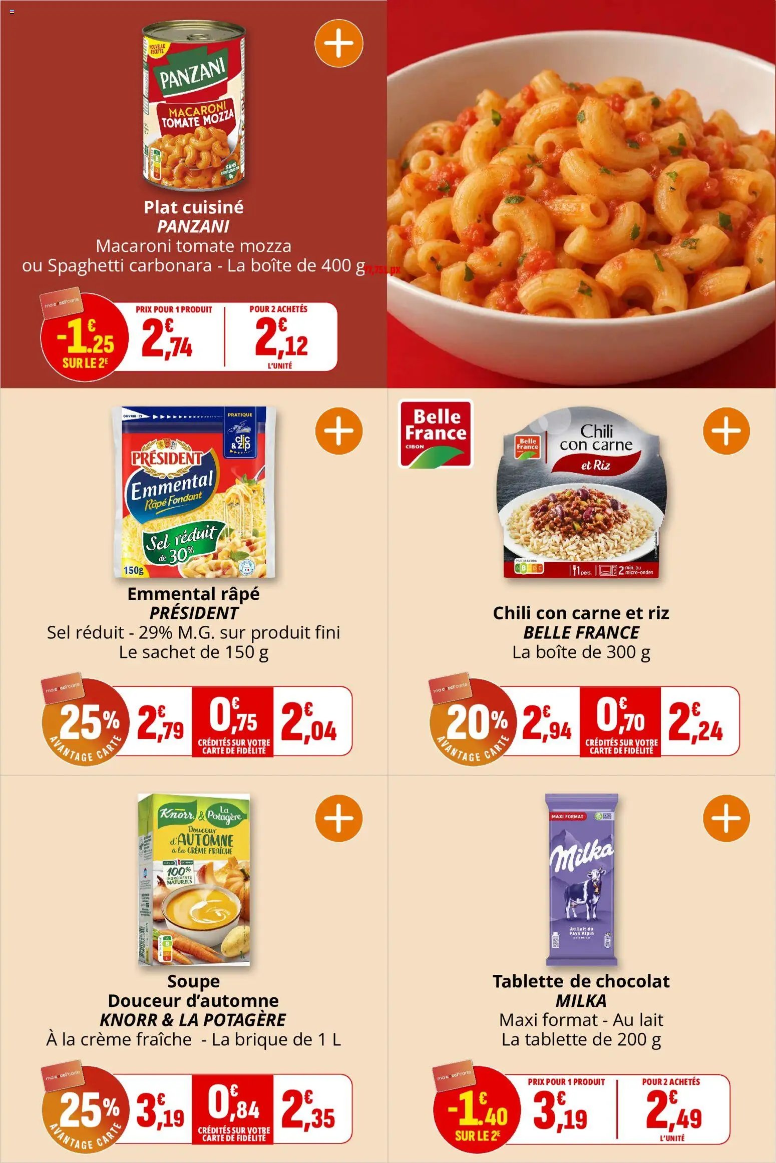 Coccinelle Market