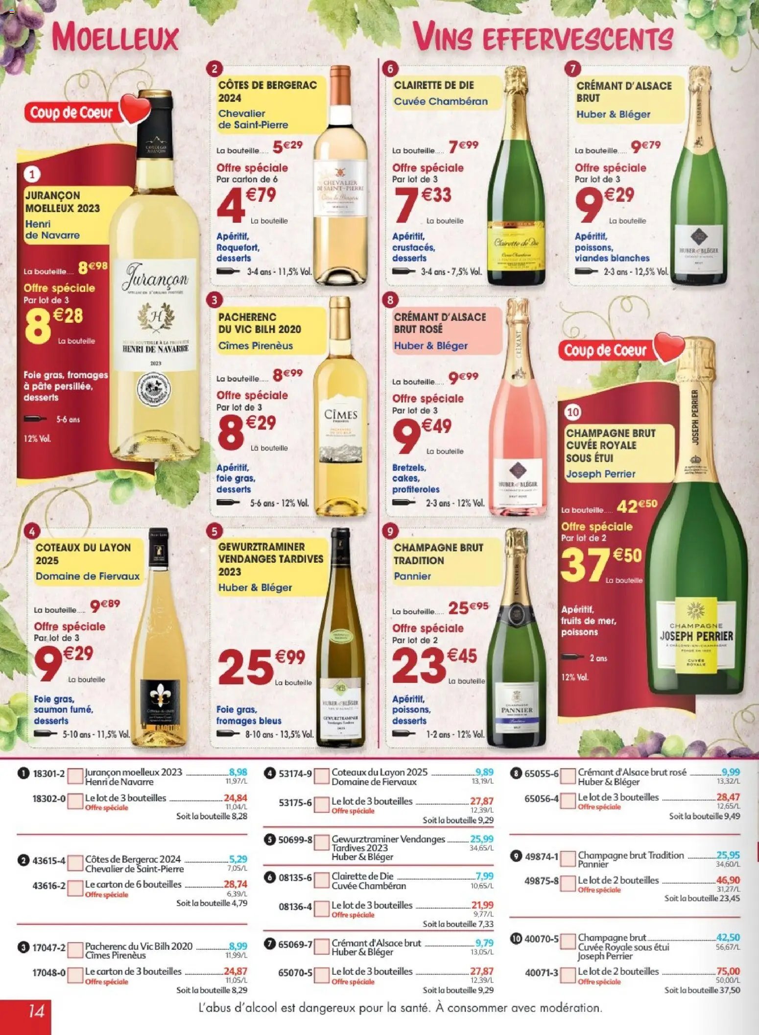 Maximo catalogue epicerie