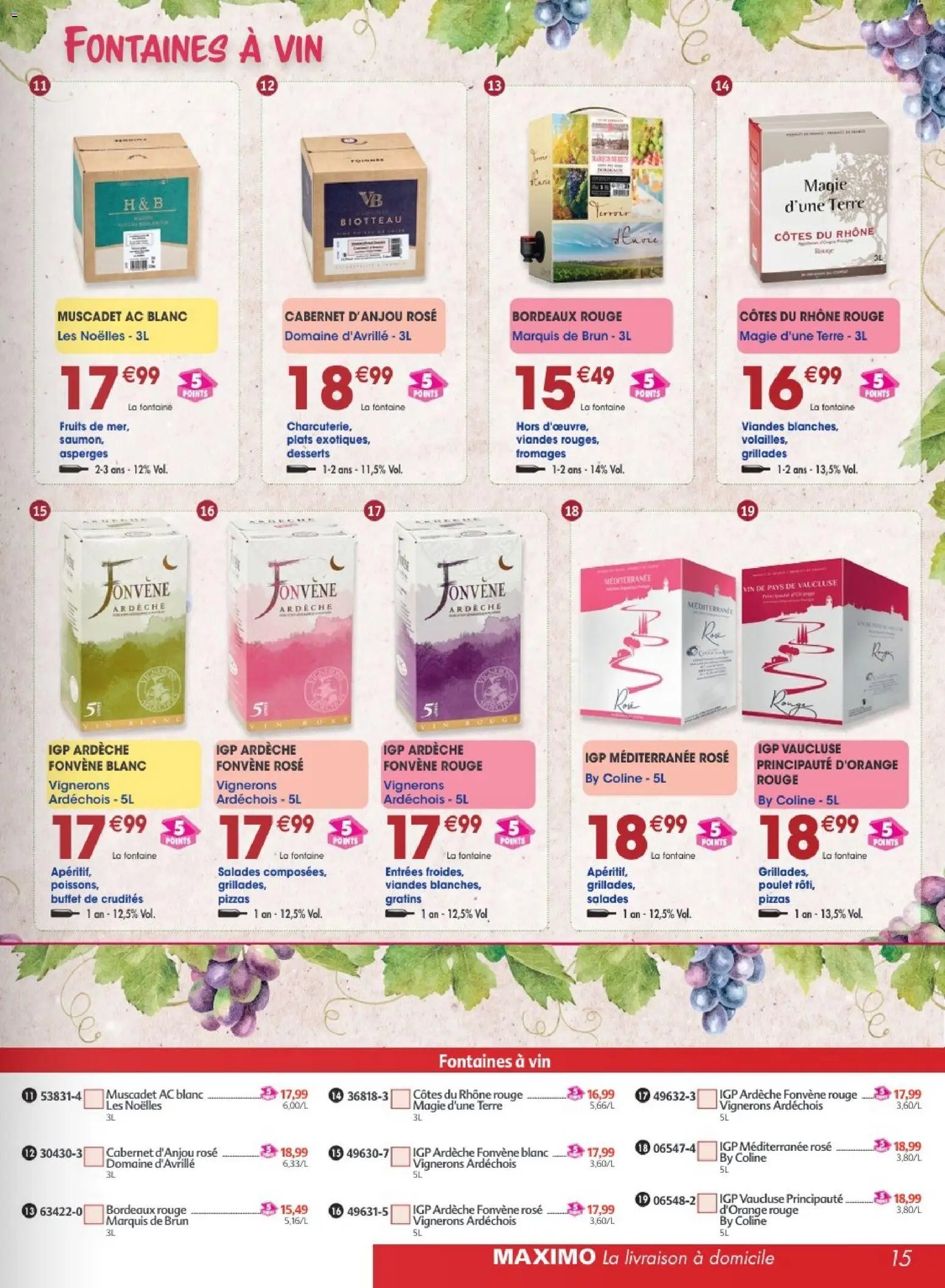Maximo catalogue epicerie