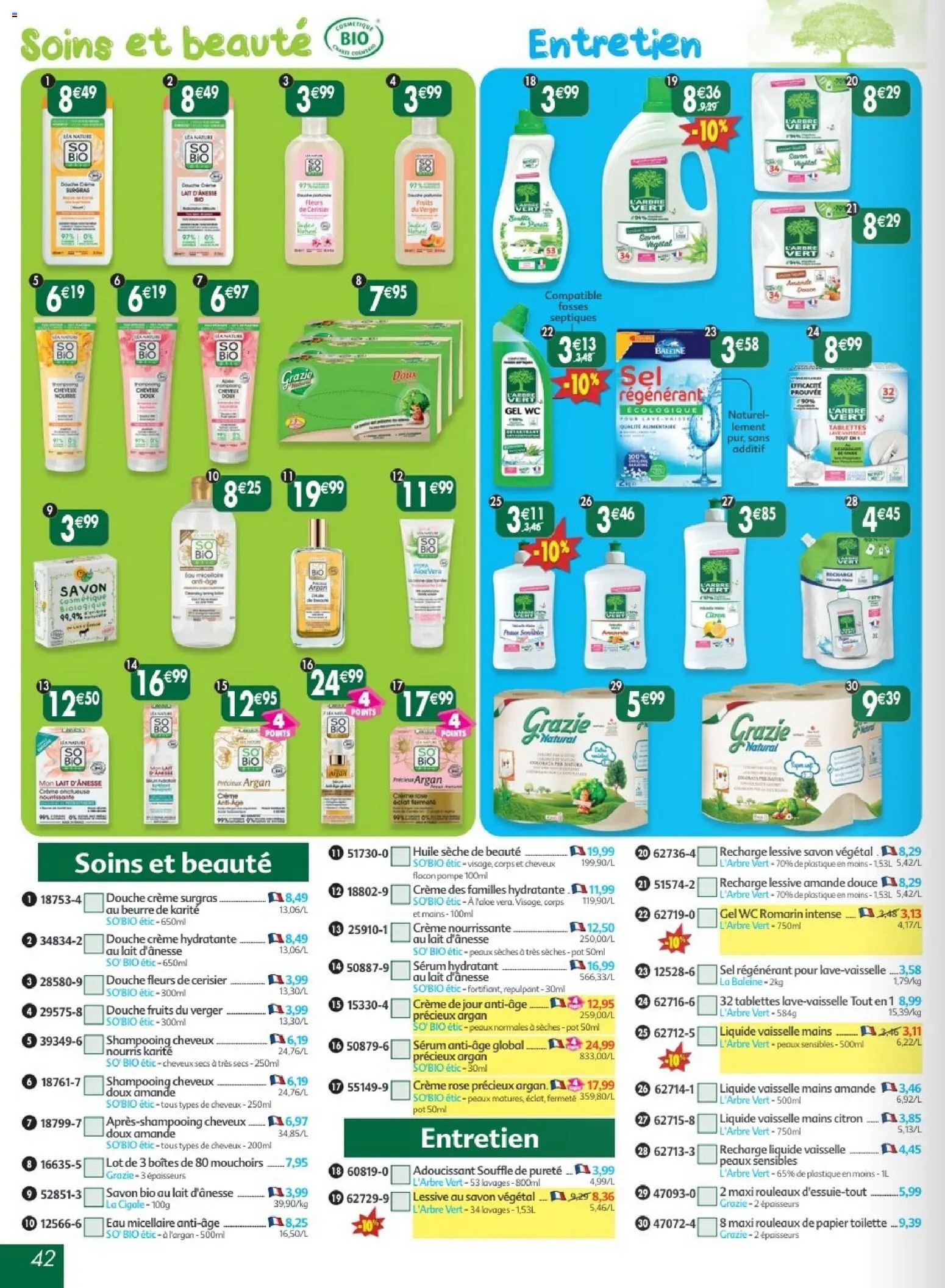 Maximo catalogue epicerie