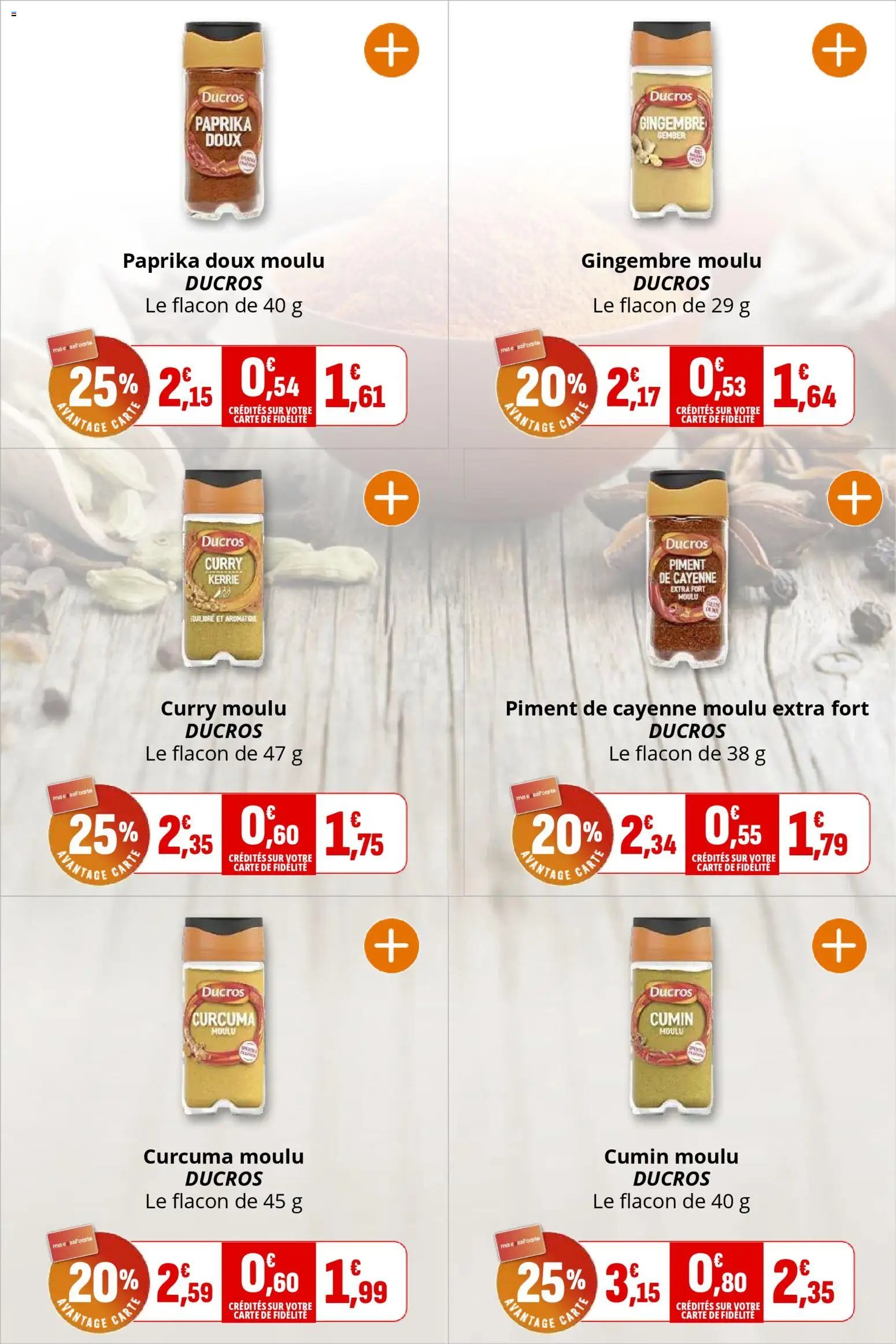 Coccinelle - Market (2026-02-25 - 2026-03-08)