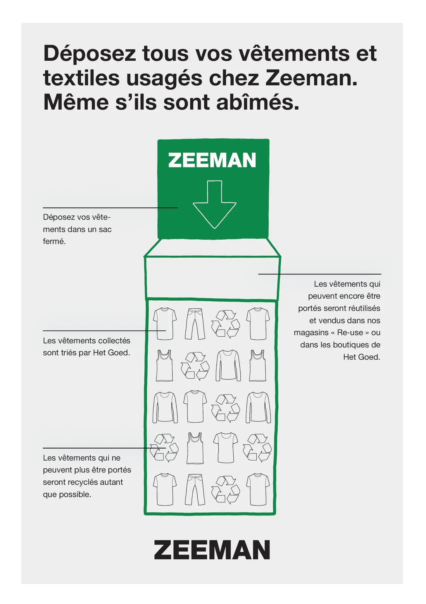 Zeeman - Zeeman catalogue