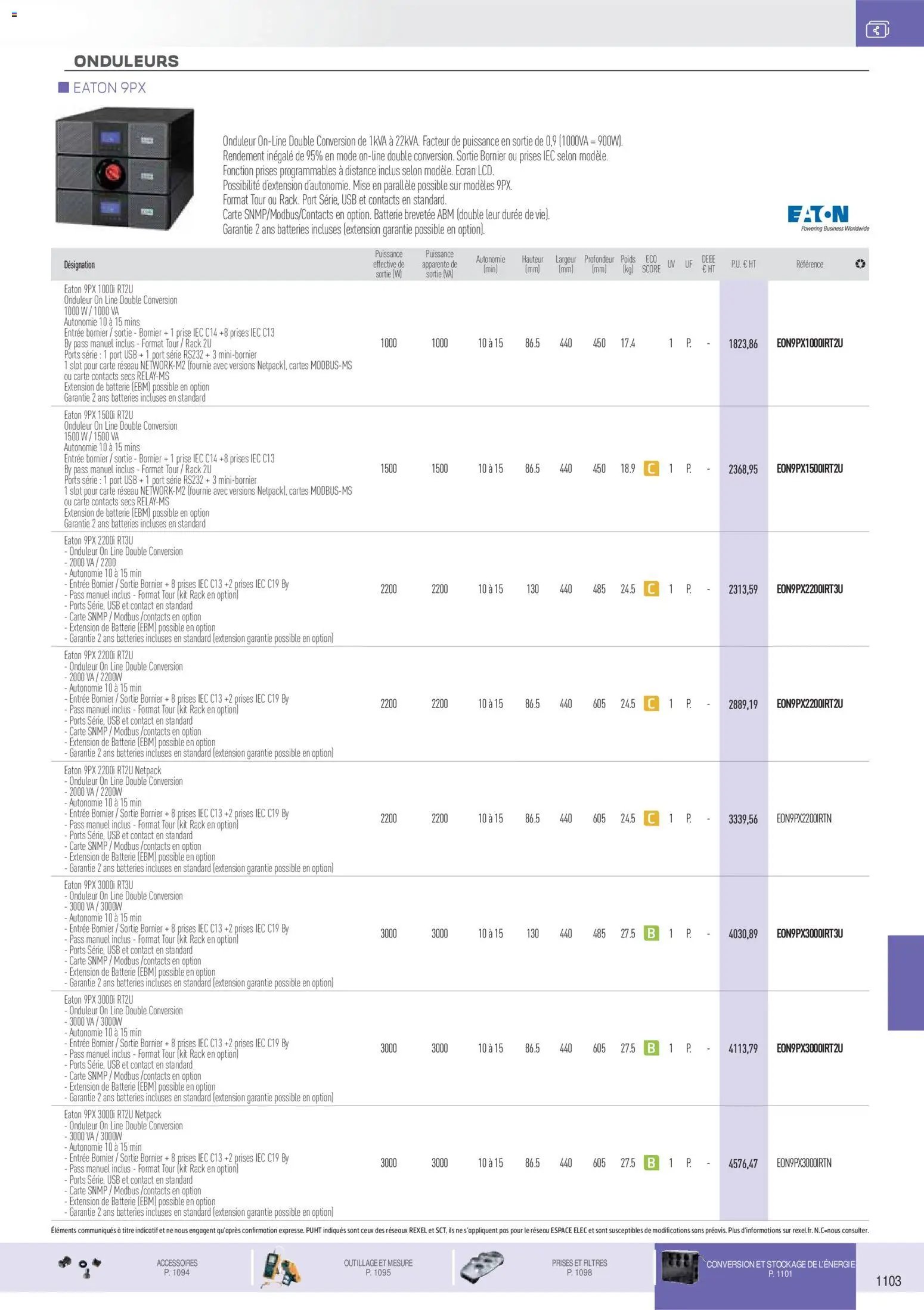 Rexel - Brochure (2025-11-18 - 2026-12-31)
