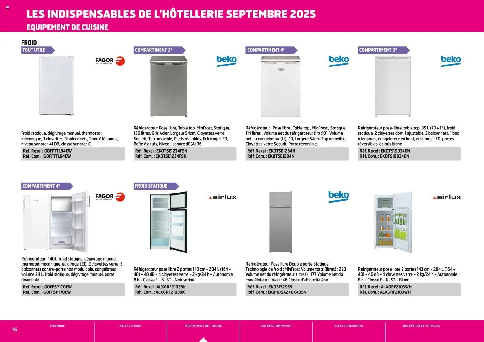 Rexel - Brochure les indispensables de l'Hôtellerie (2025-11-26 - 2025-12-31)