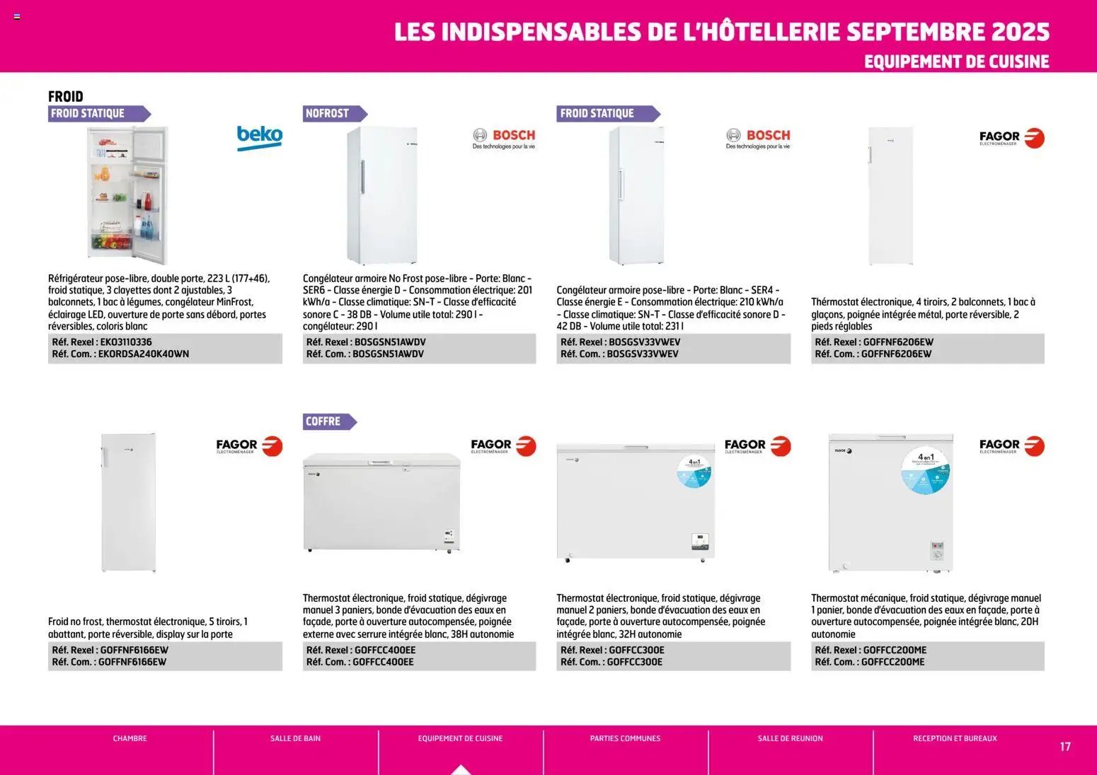 Rexel - Brochure les indispensables de l'Hôtellerie (2025-11-26 - 2025-12-31)