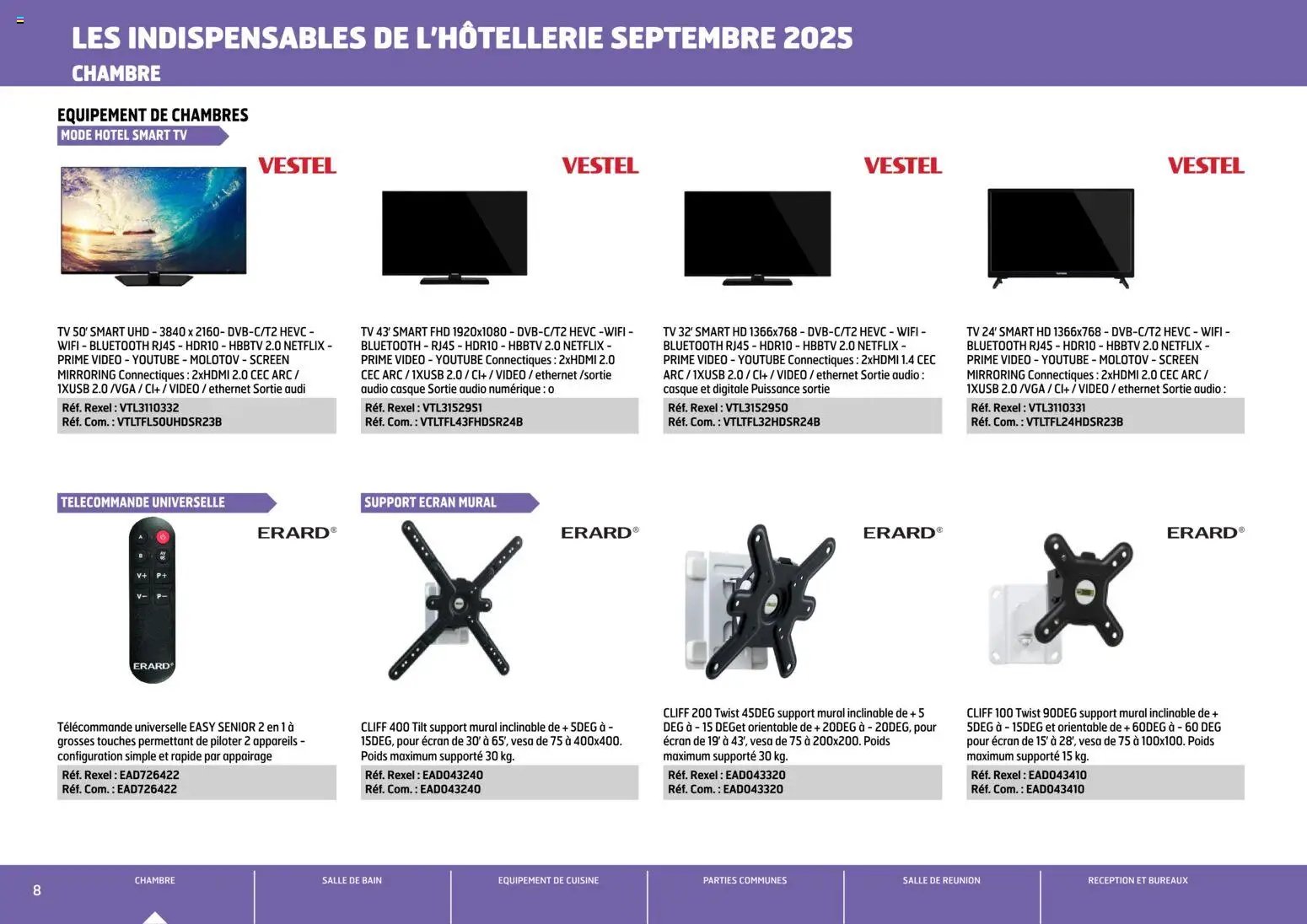 Rexel - Brochure les indispensables de l'Hôtellerie (2025-11-26 - 2025-12-31)