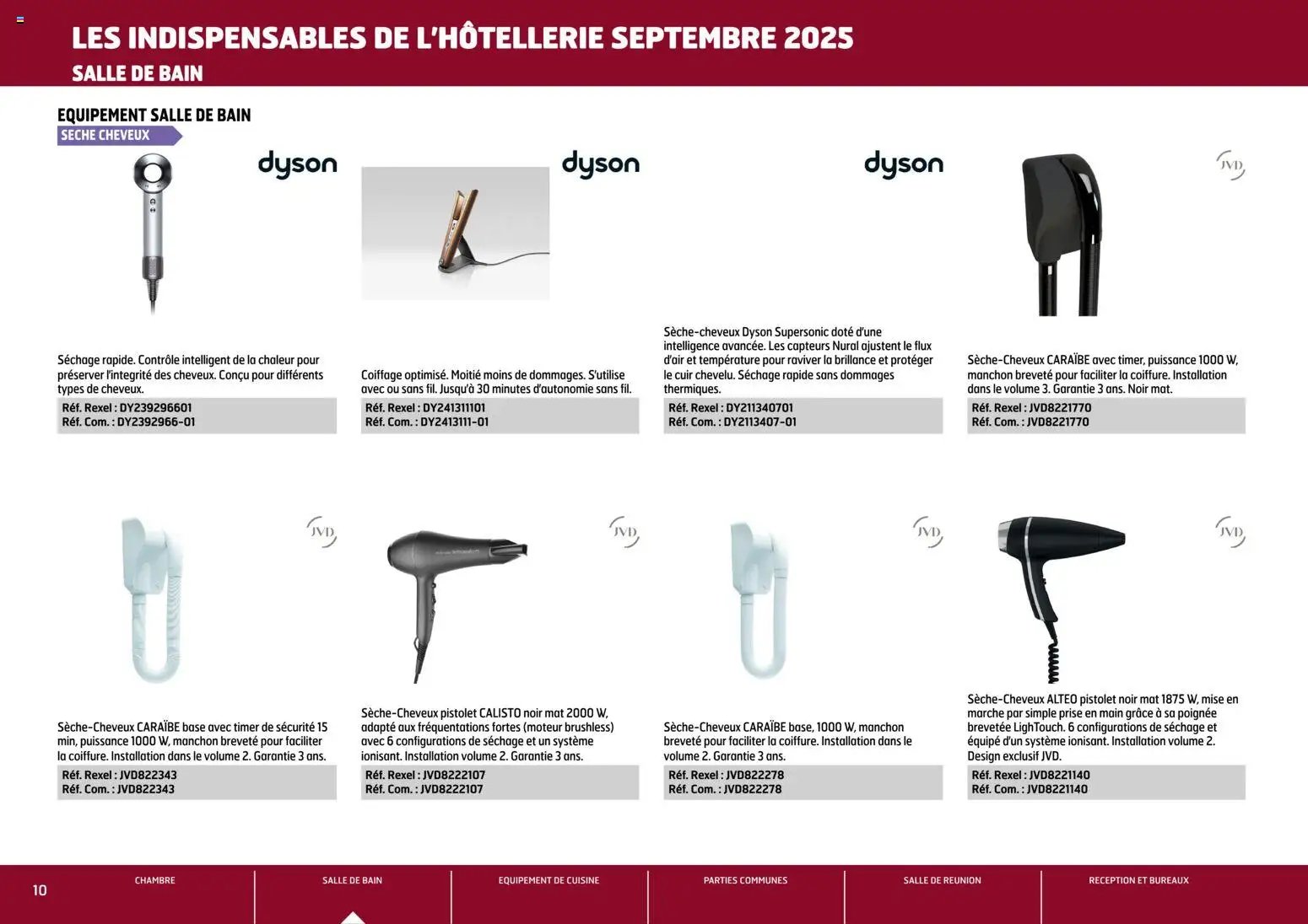 Rexel - Brochure les indispensables de l'Hôtellerie (2025-11-26 - 2025-12-31)