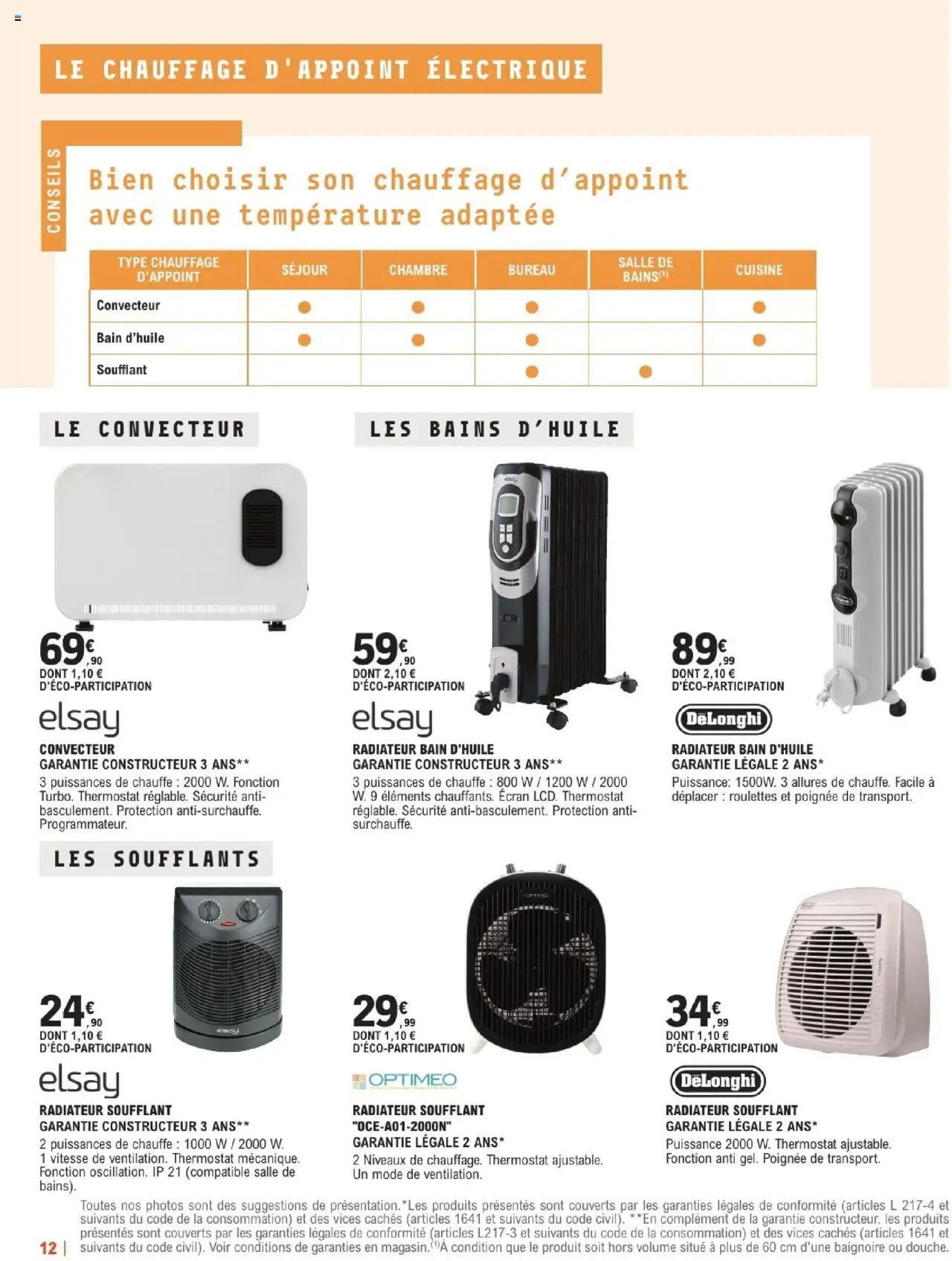 Brico E.Leclerc Guide chauffage