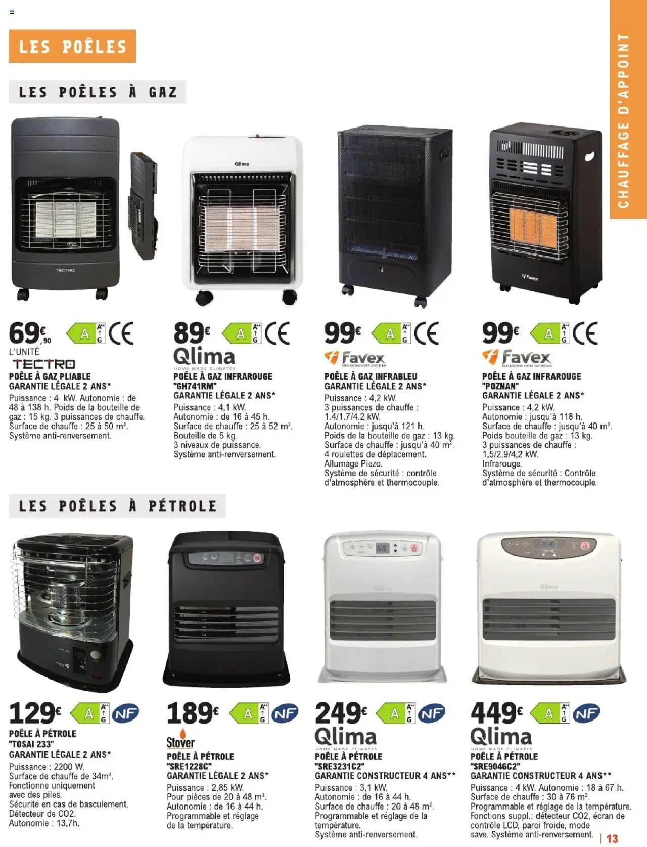 Brico E.Leclerc Guide chauffage