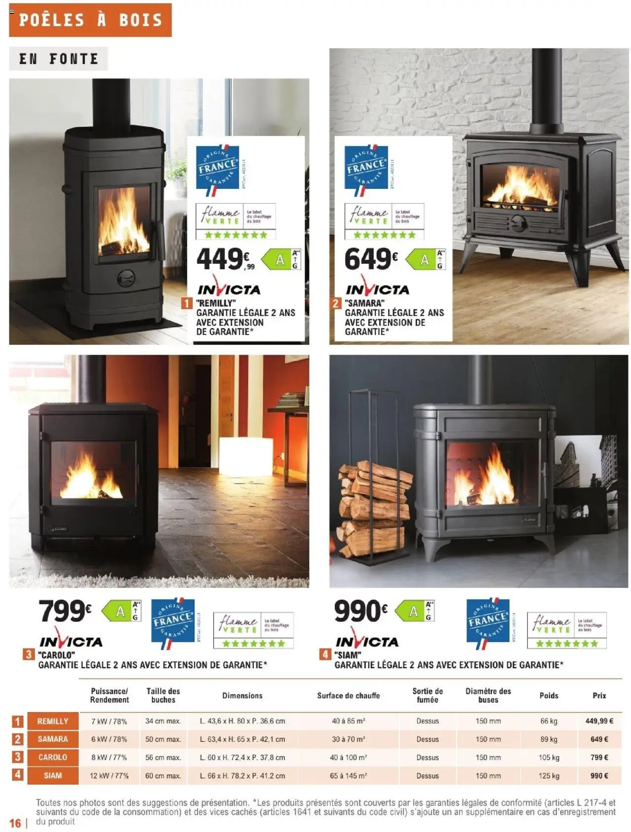 Brico E.Leclerc Guide chauffage