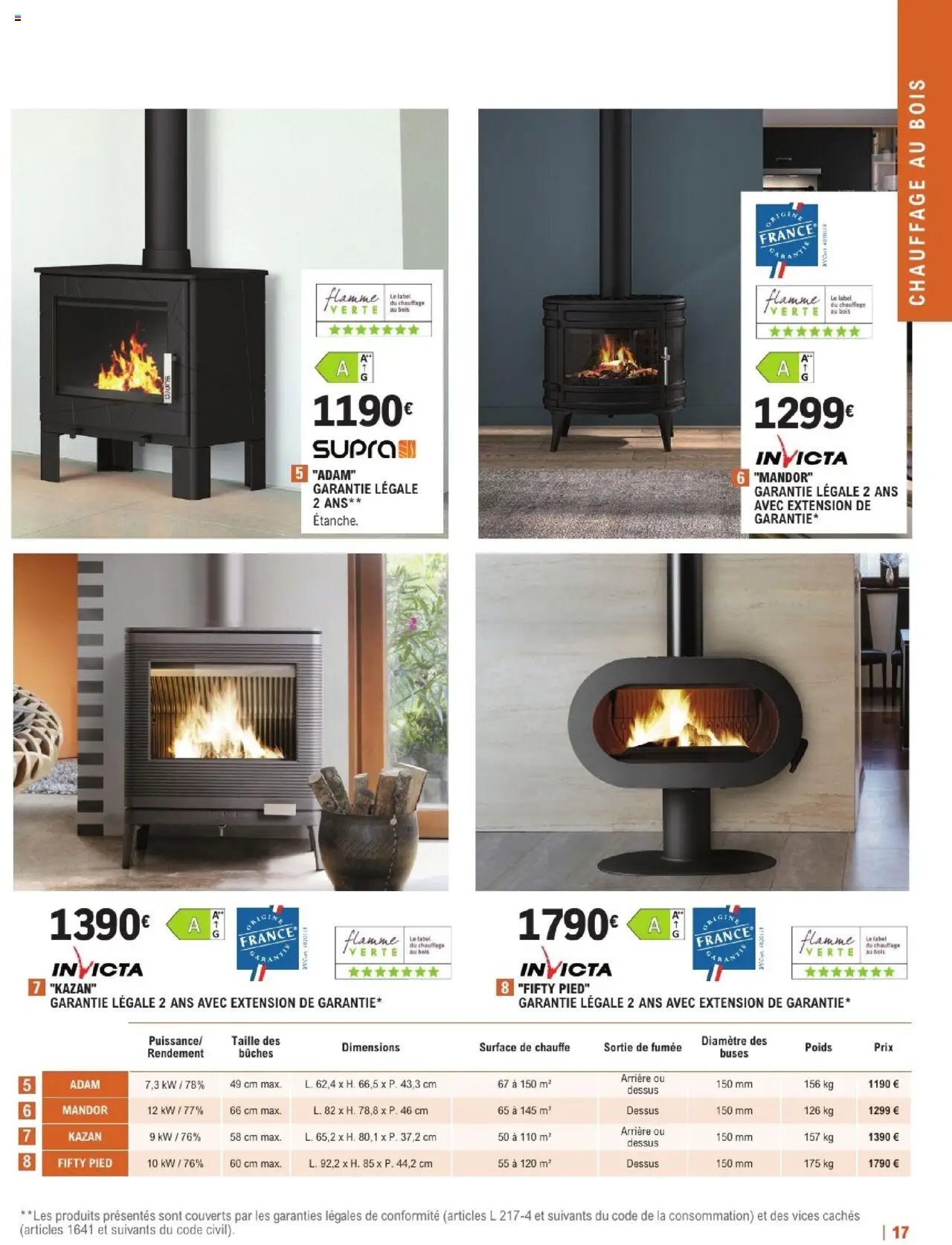 Brico E.Leclerc Guide chauffage