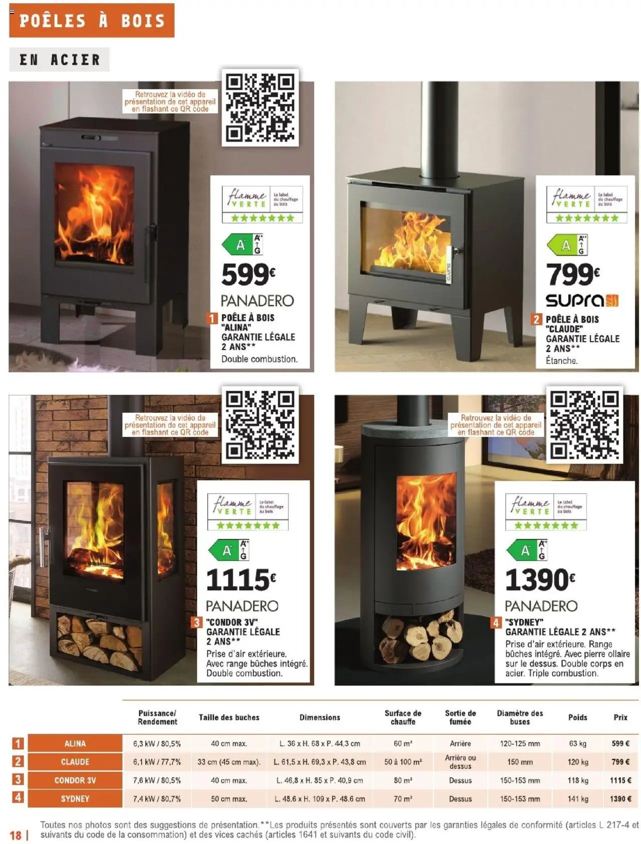 Brico E.Leclerc Guide chauffage