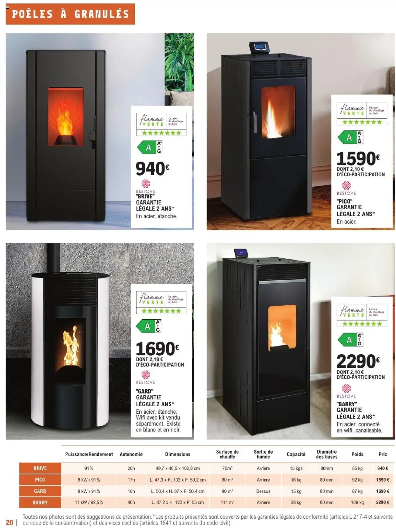 Brico E.Leclerc Guide chauffage