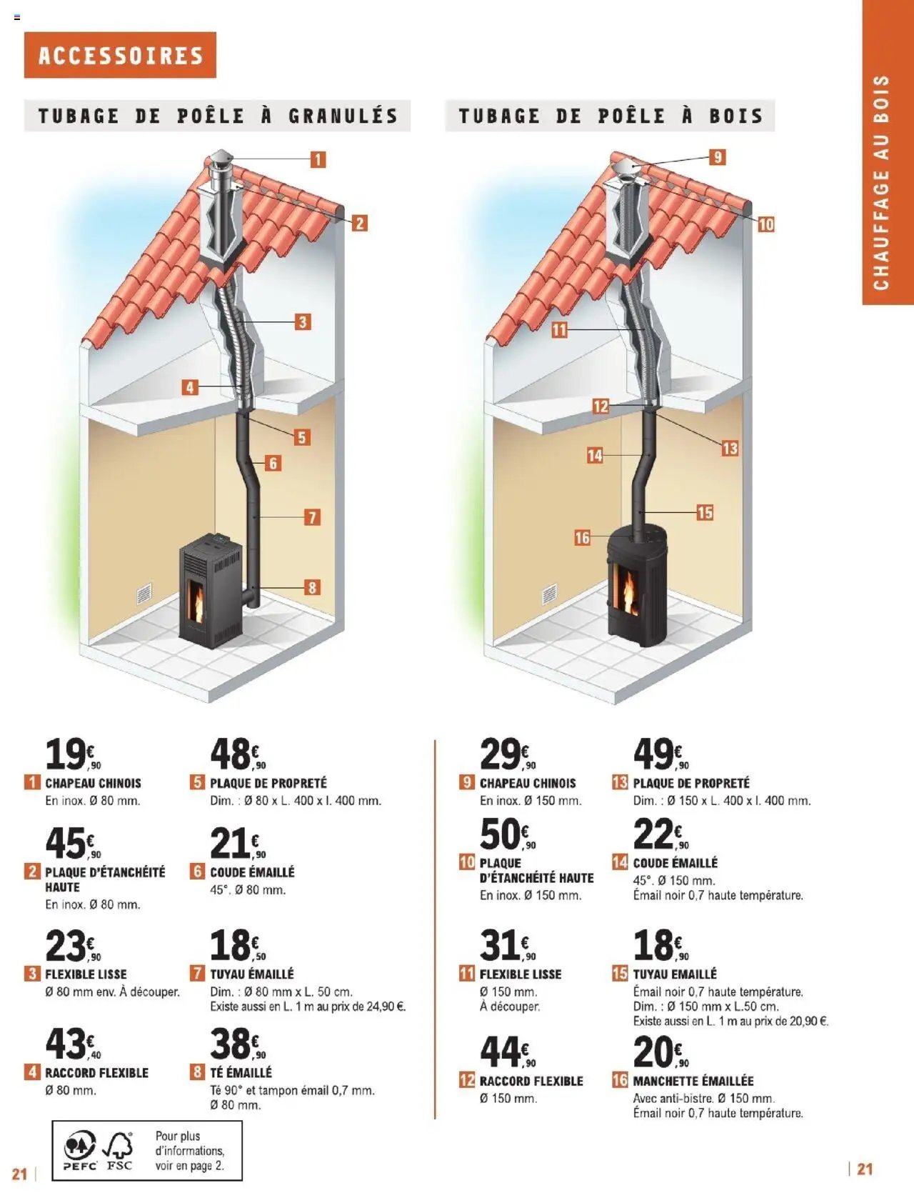 Brico E.Leclerc Guide chauffage