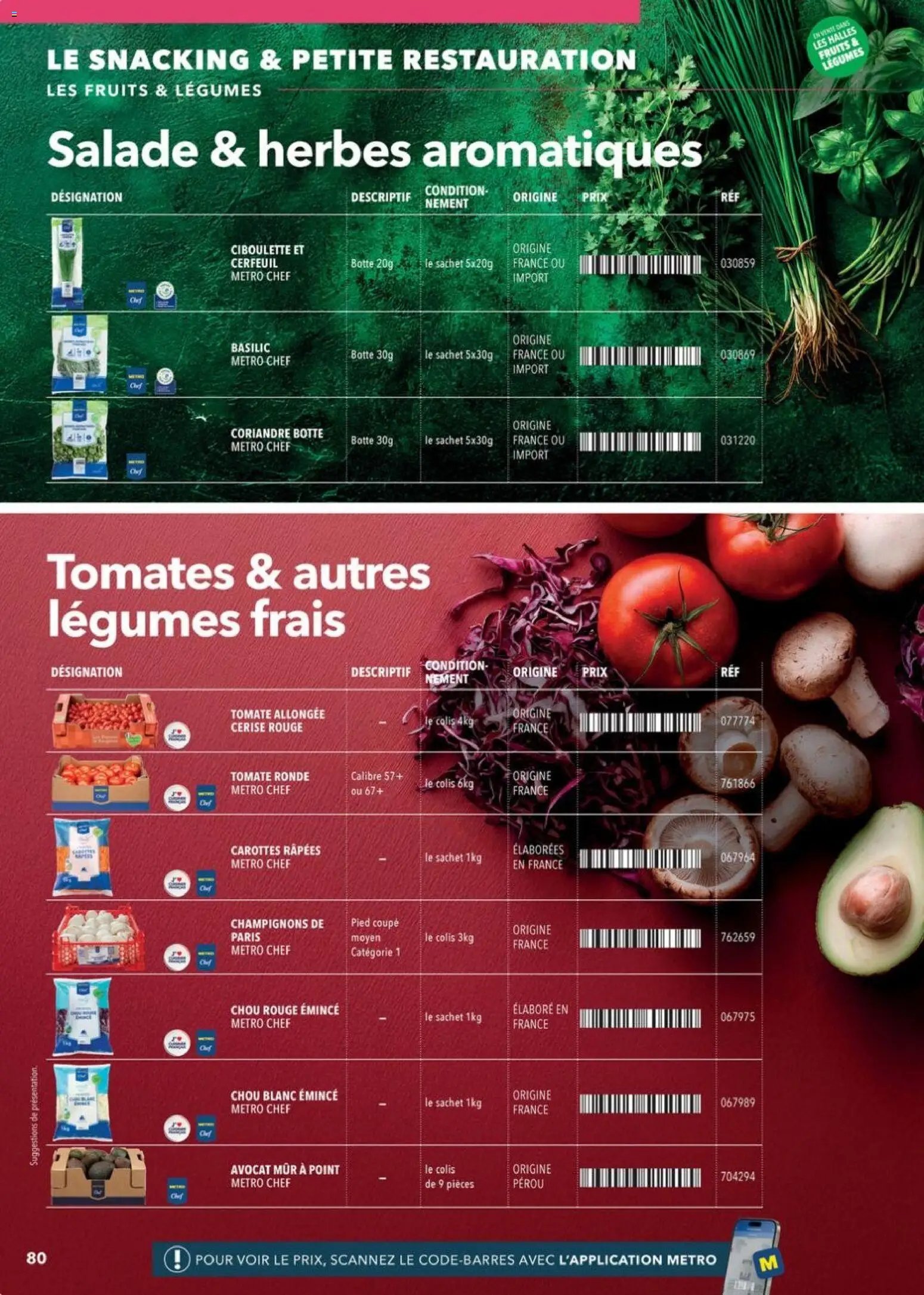 METRO - Boulangers Pâtissiers (2026-04-30 - 2026-12-31)