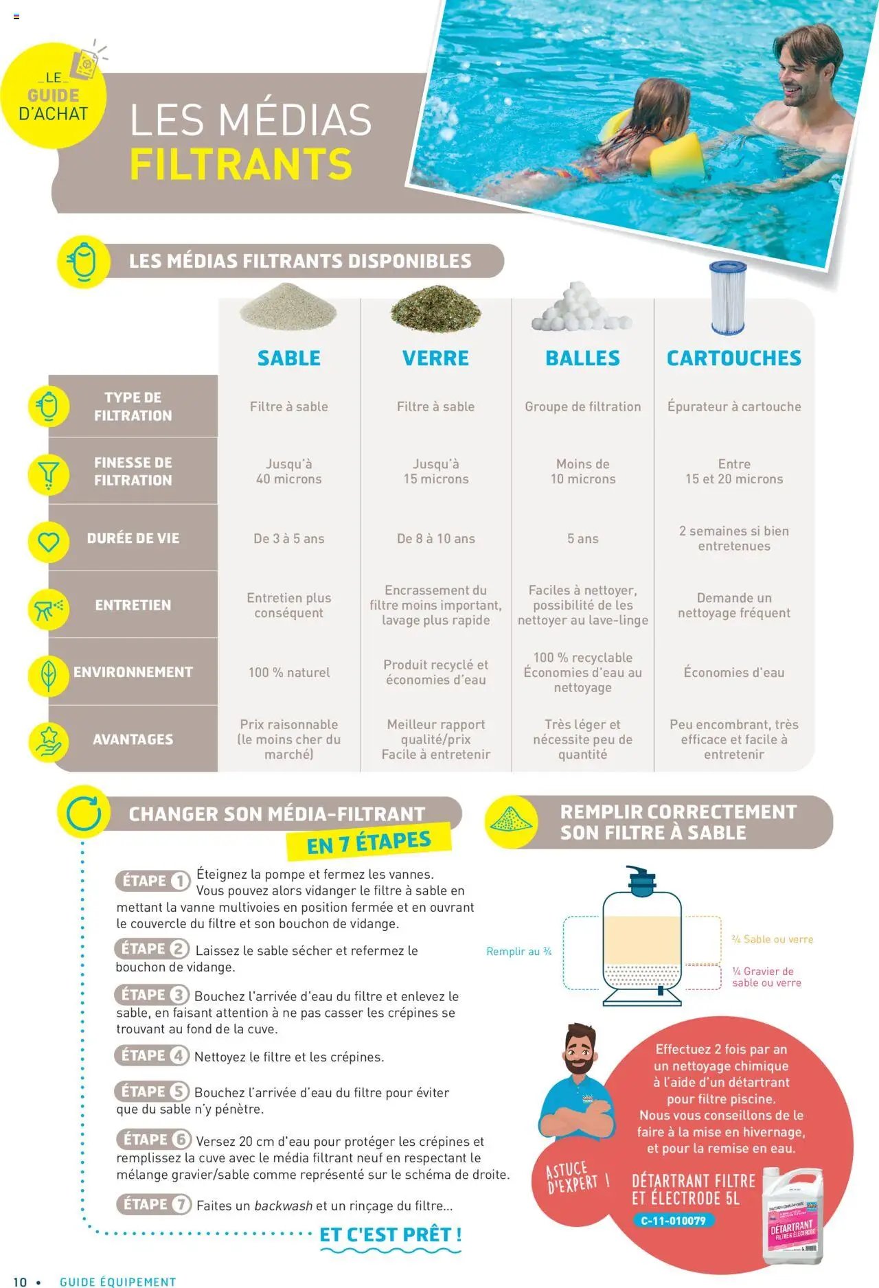 Cash Piscines Guide de l'équipement 