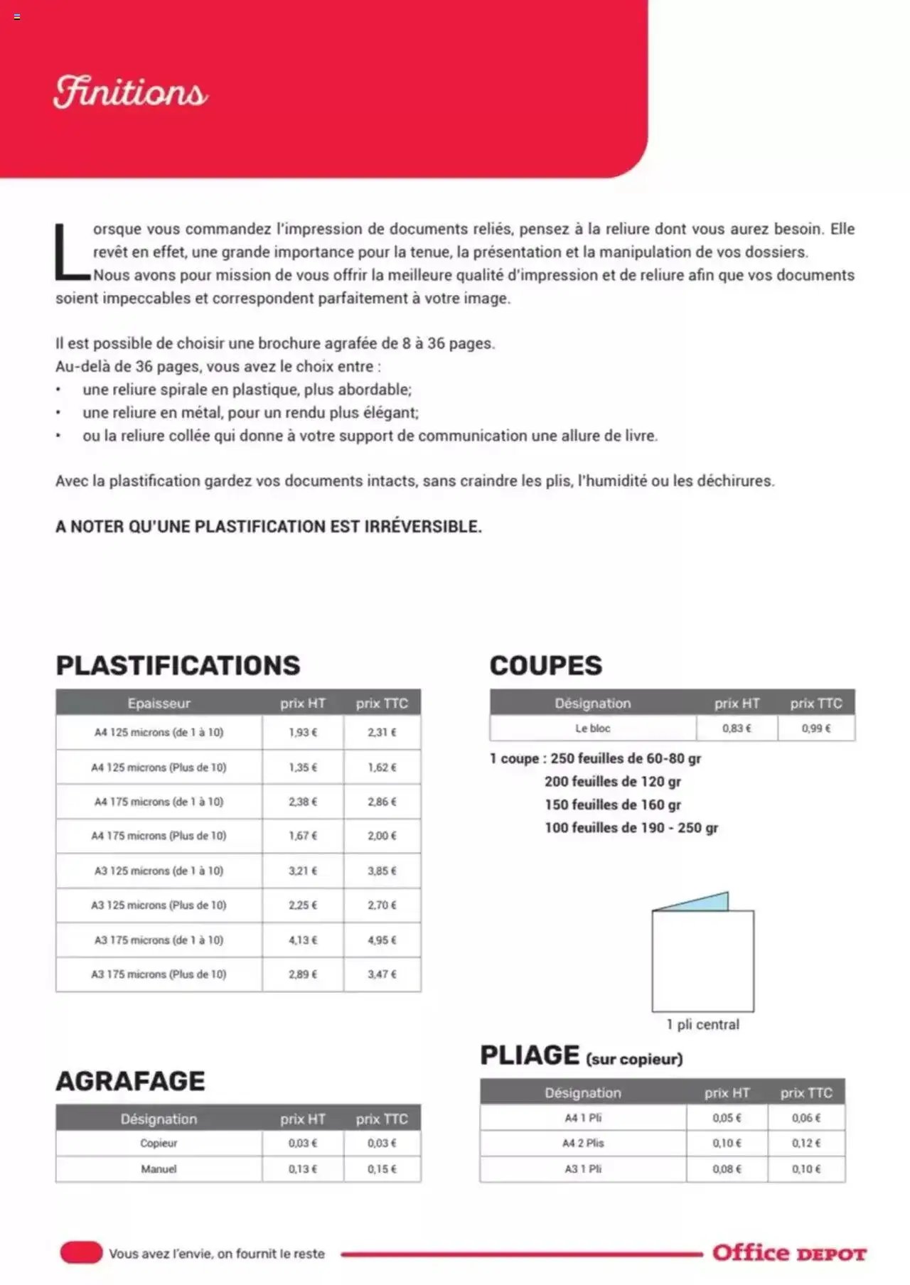 Office depot produits personnalisés Imprimerie 2024 - 2025 (2025-05-08 - 2025-12-31)