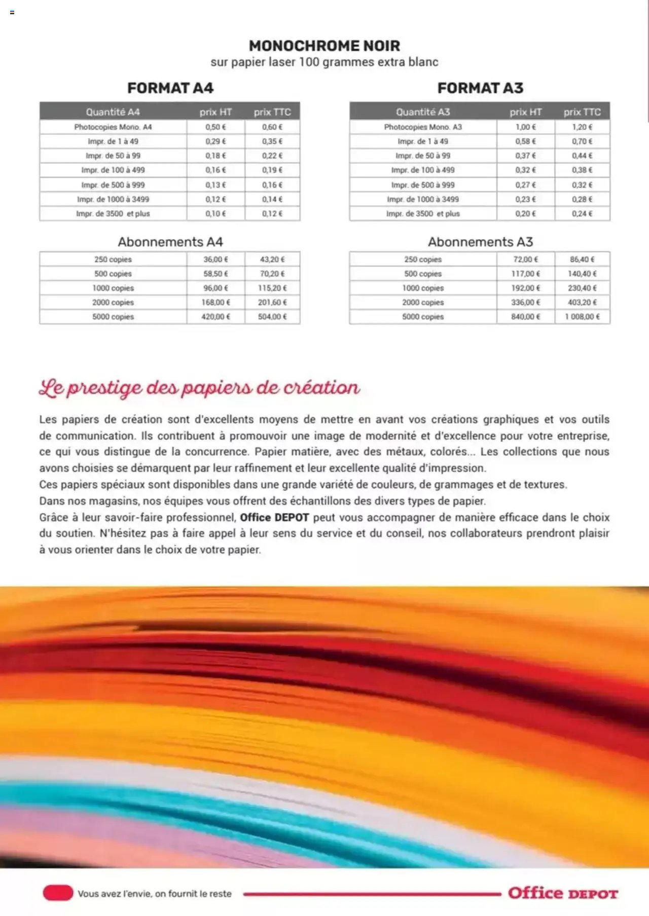 Office depot produits personnalisés Imprimerie 2024 - 2025 (2025-05-08 - 2025-12-31)
