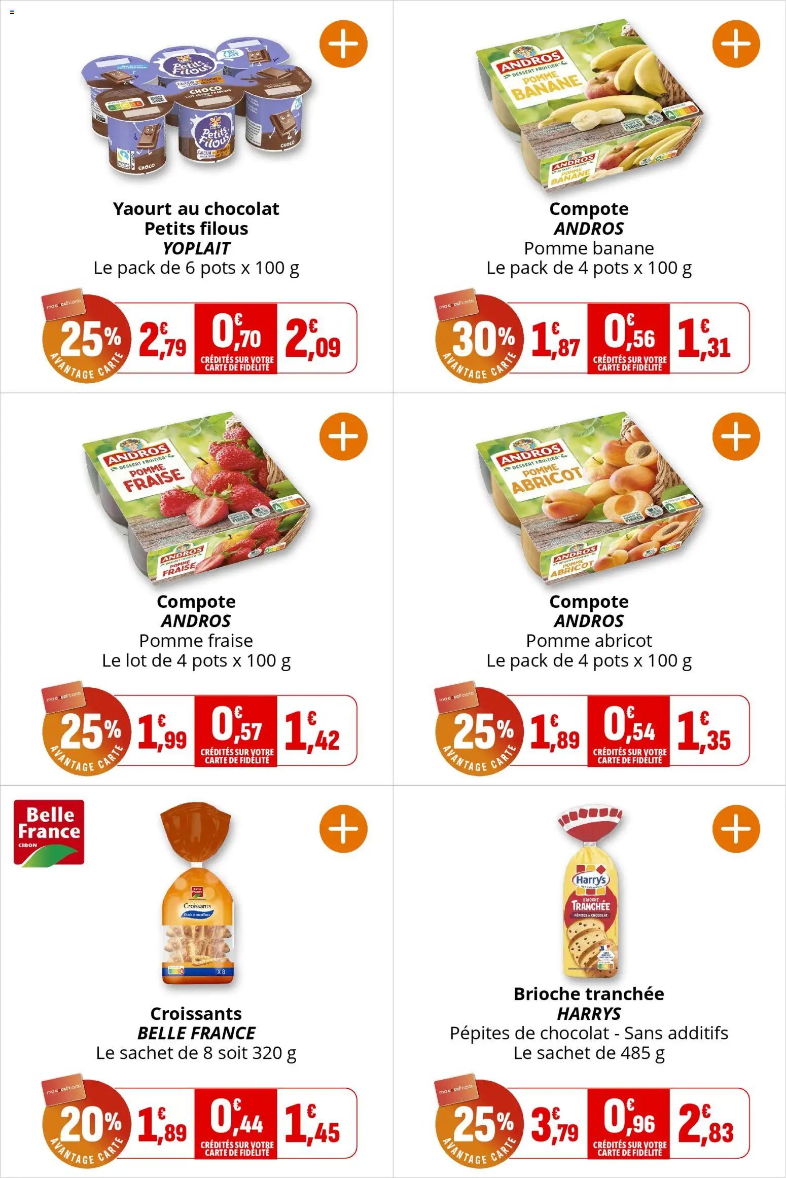 Coccinelle - Market (2026-03-11 - 2026-03-22)